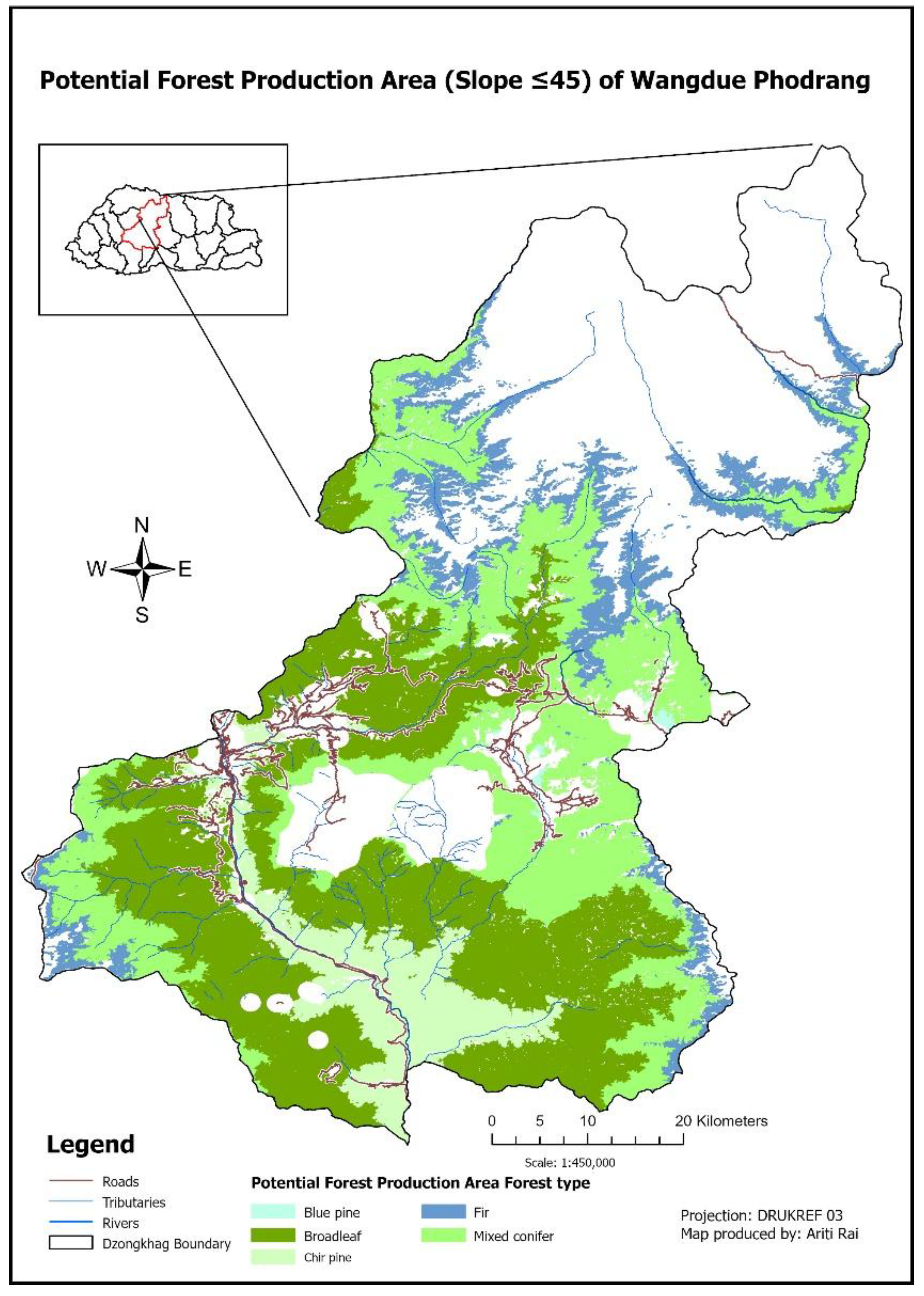 Preprints 143795 g002