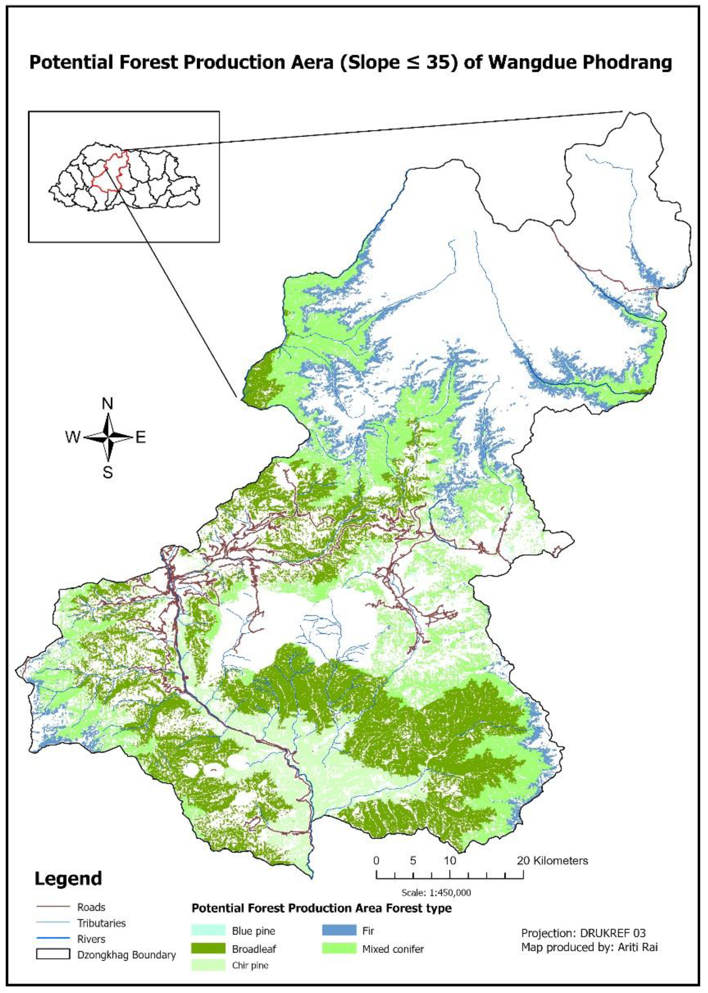 Preprints 143795 g003