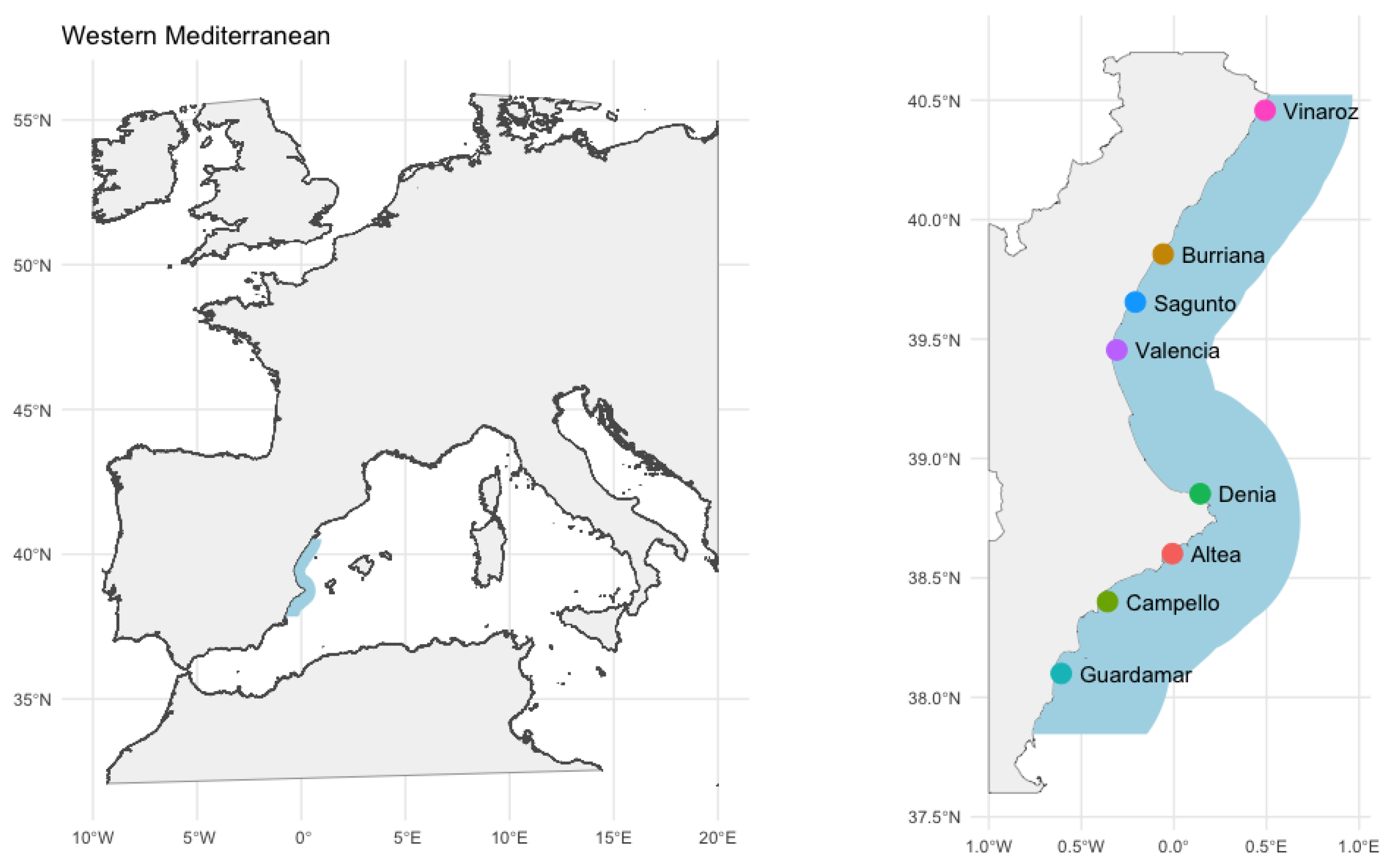 Preprints 190067 g001