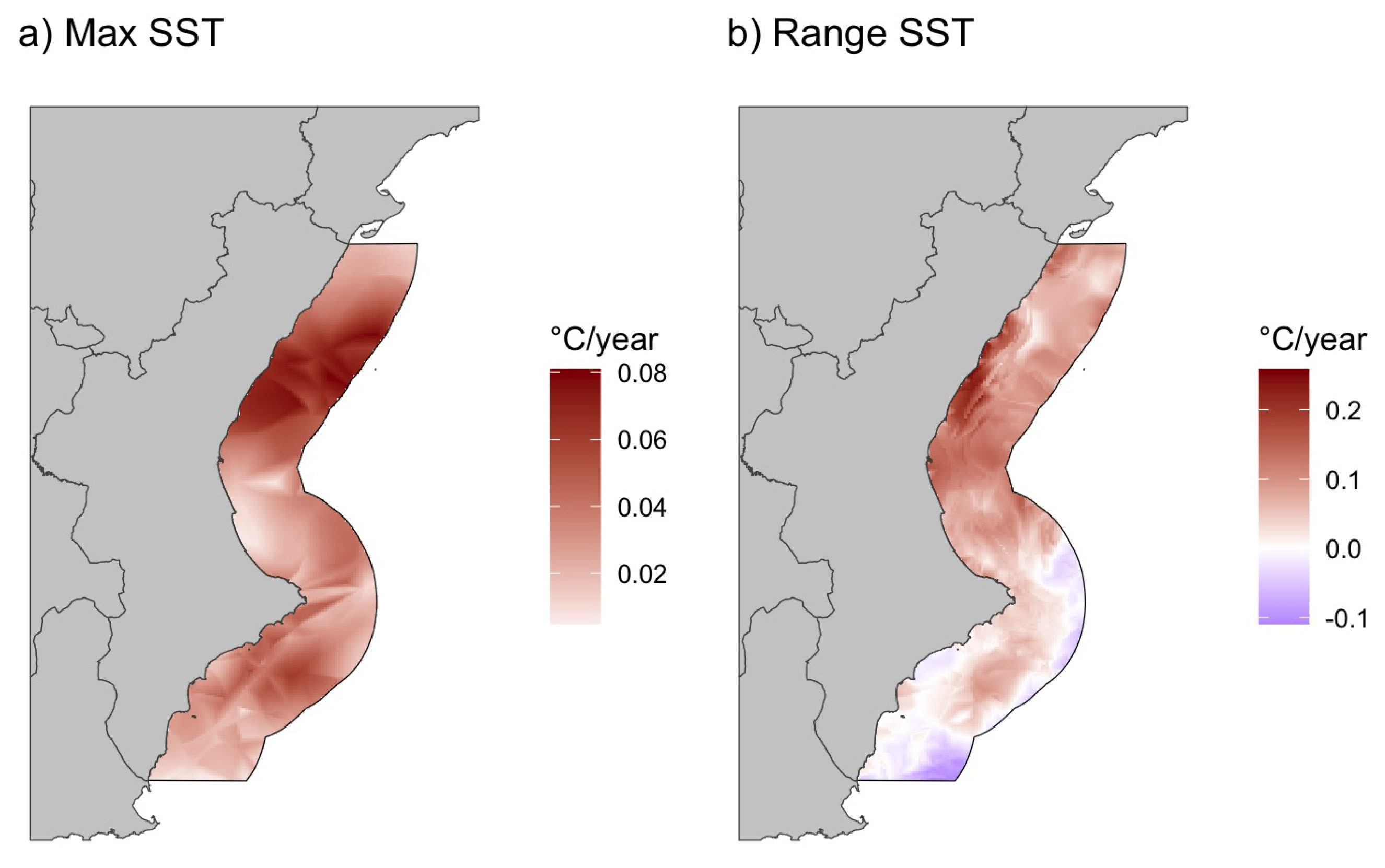 Preprints 190067 g006