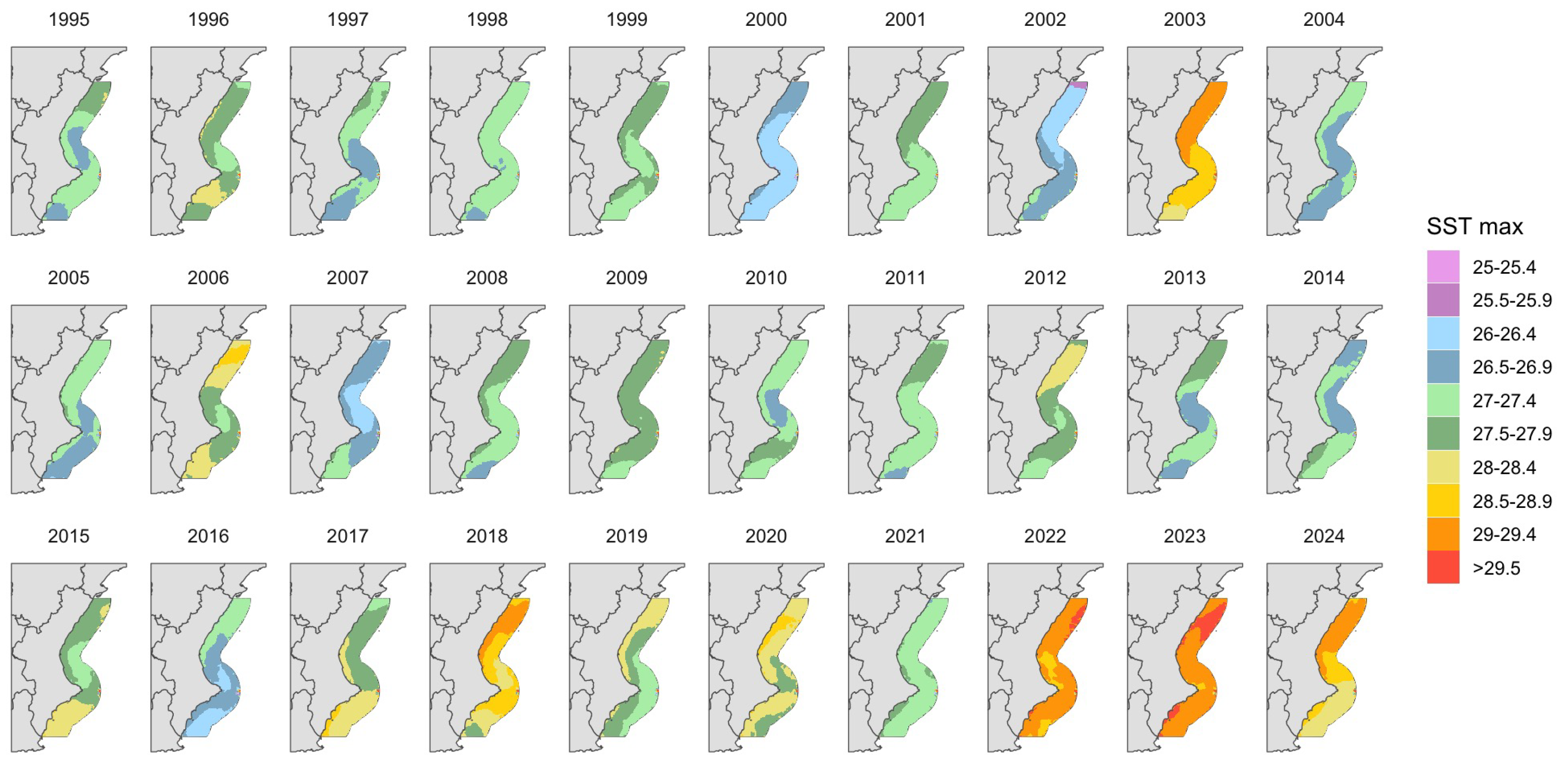 Preprints 190067 g011