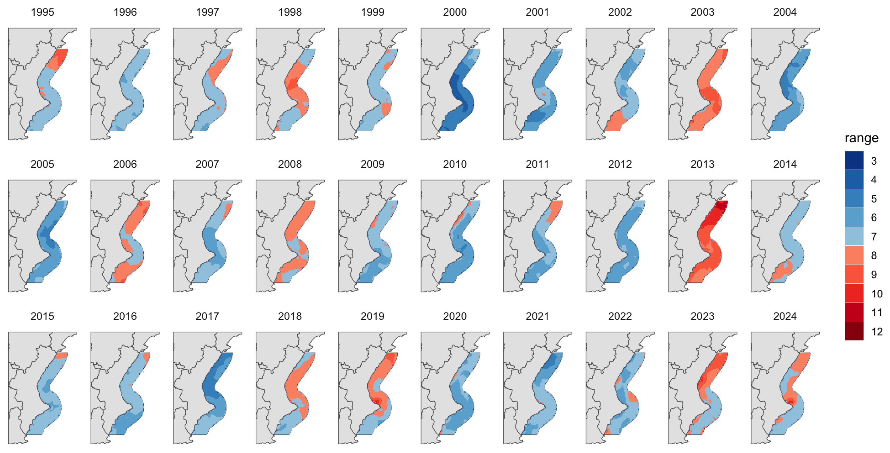 Preprints 190067 g012