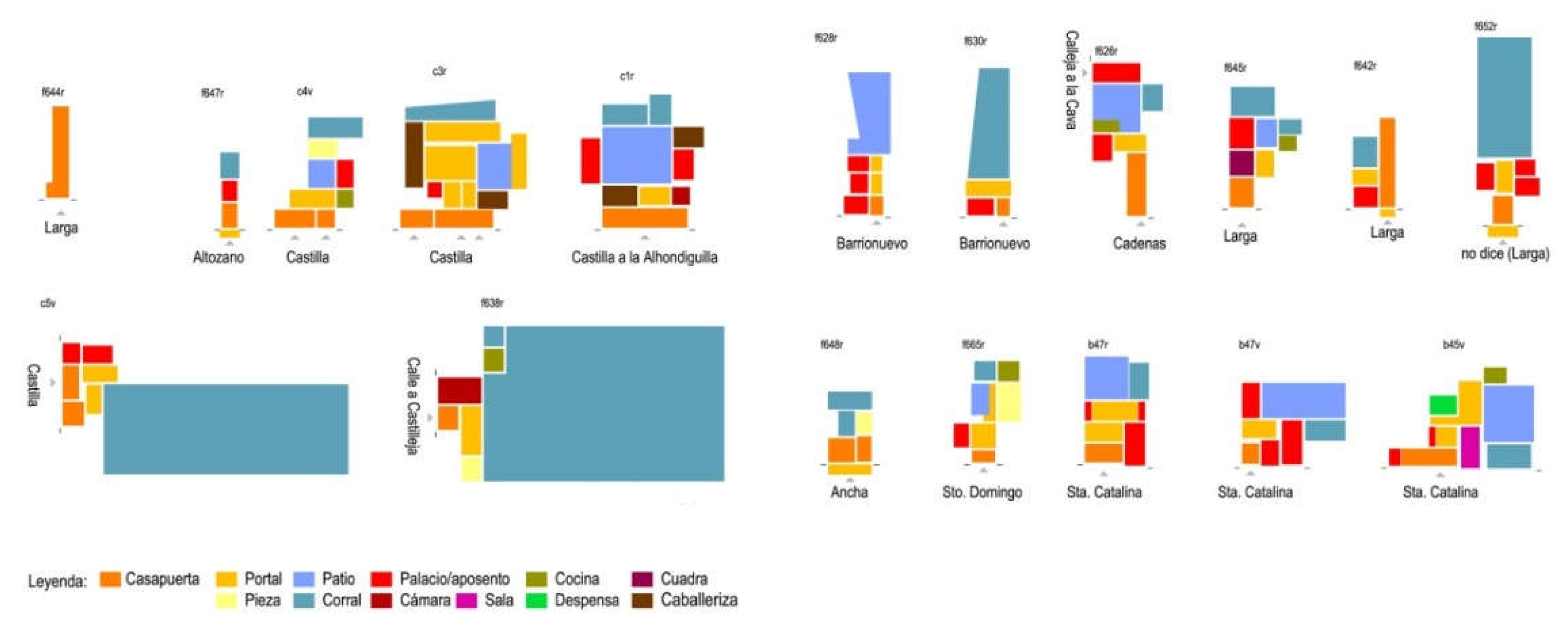 Preprints 152598 g015