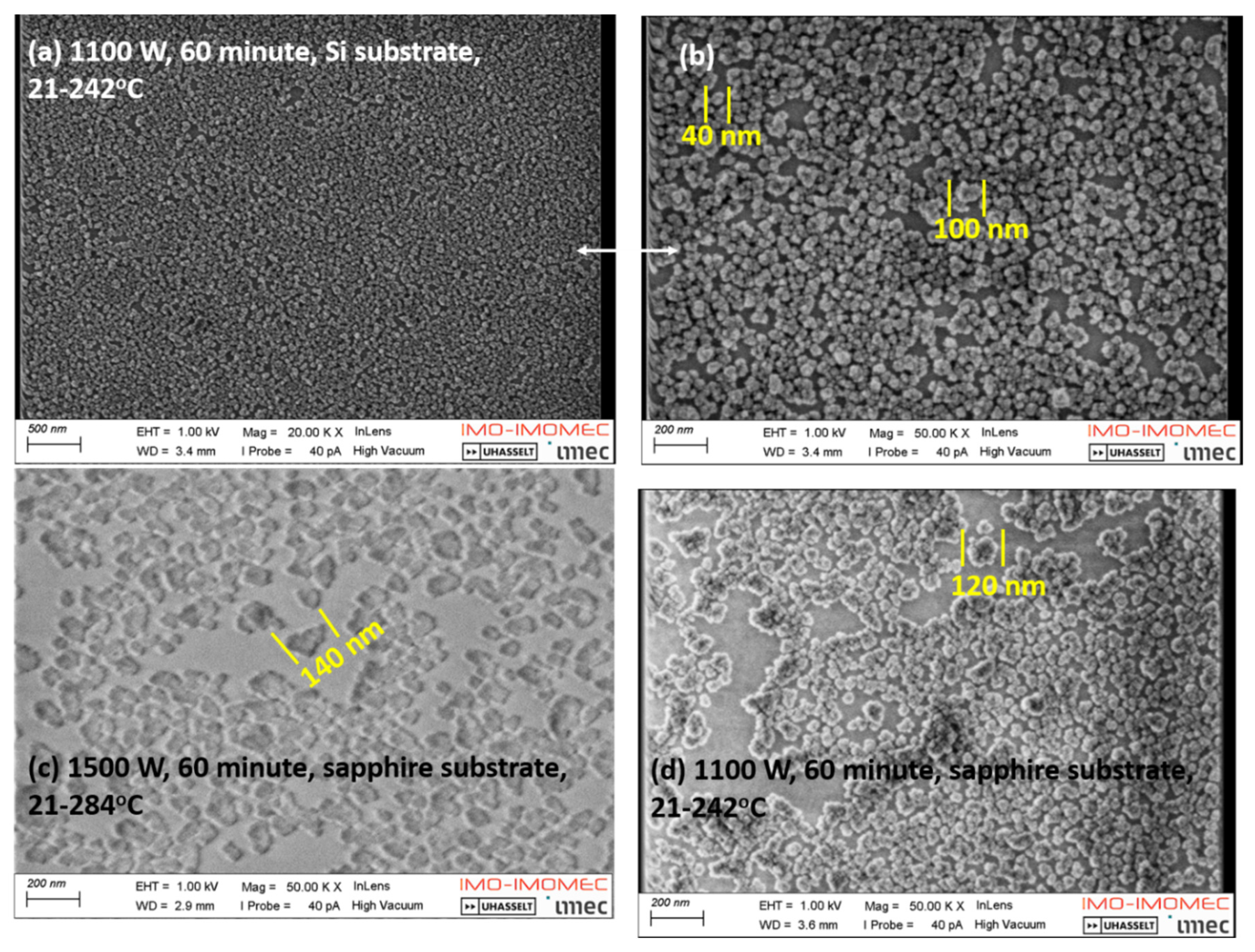 Preprints 94147 g006