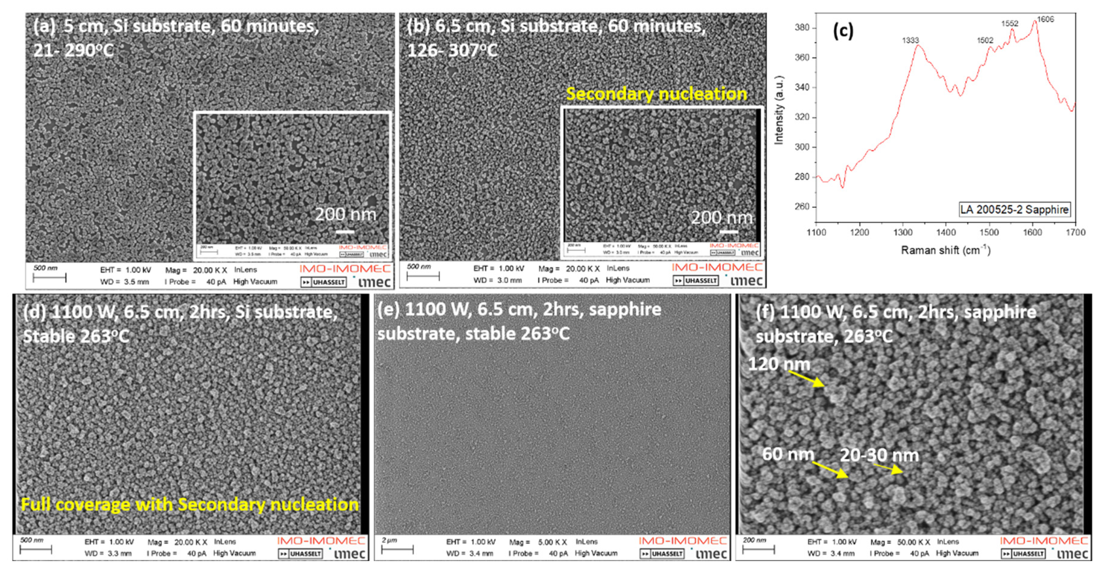 Preprints 94147 g008