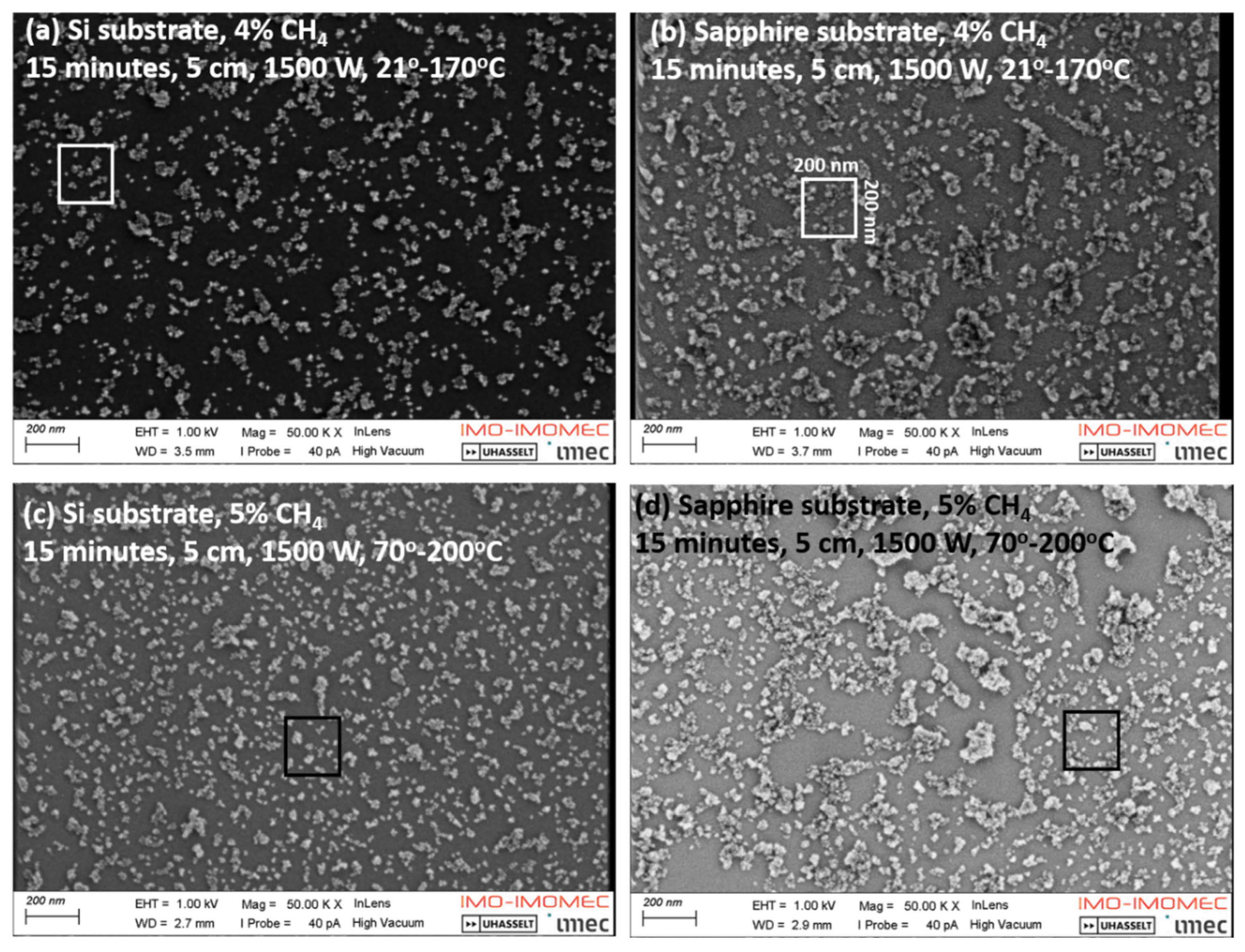 Preprints 94147 g011