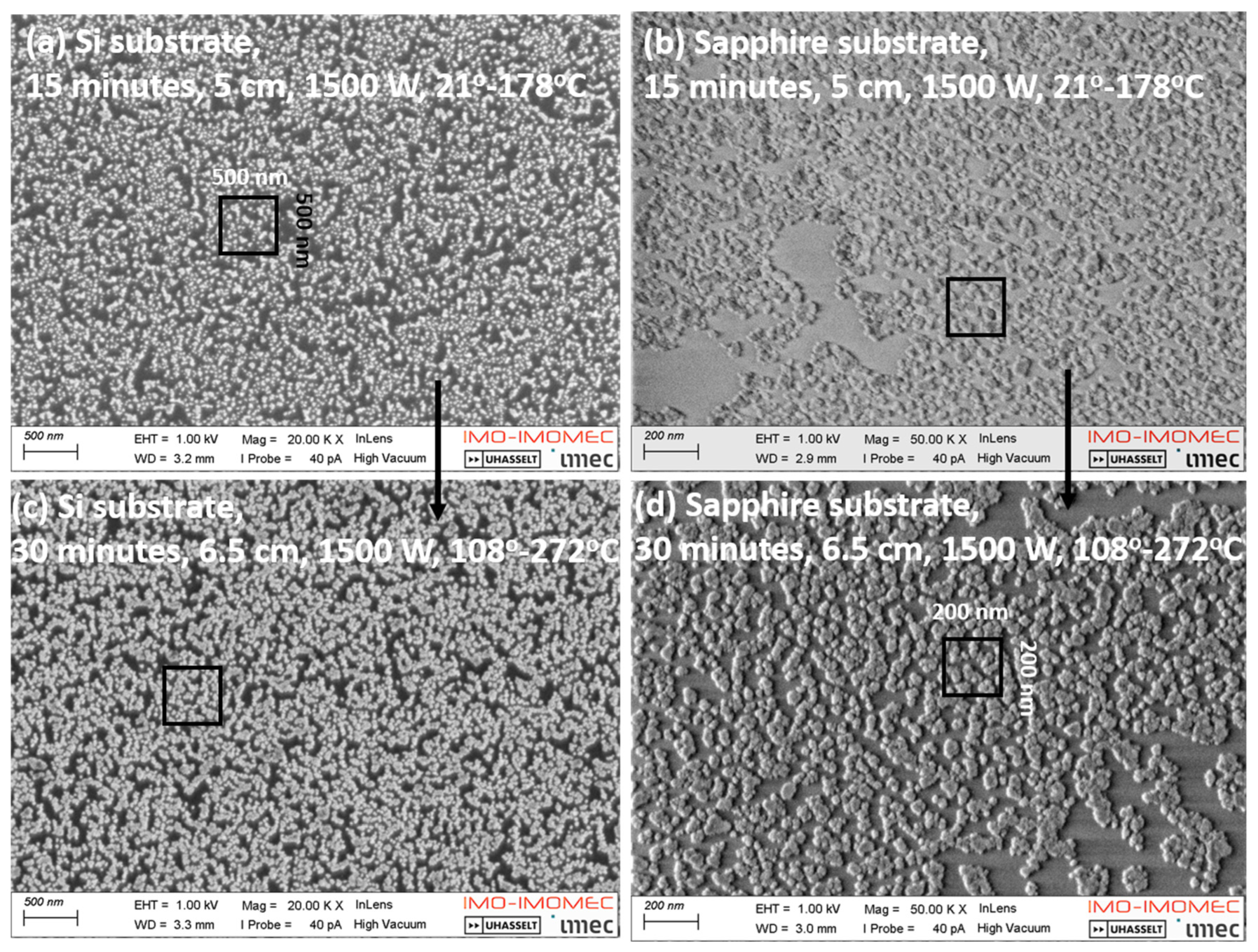 Preprints 94147 g013
