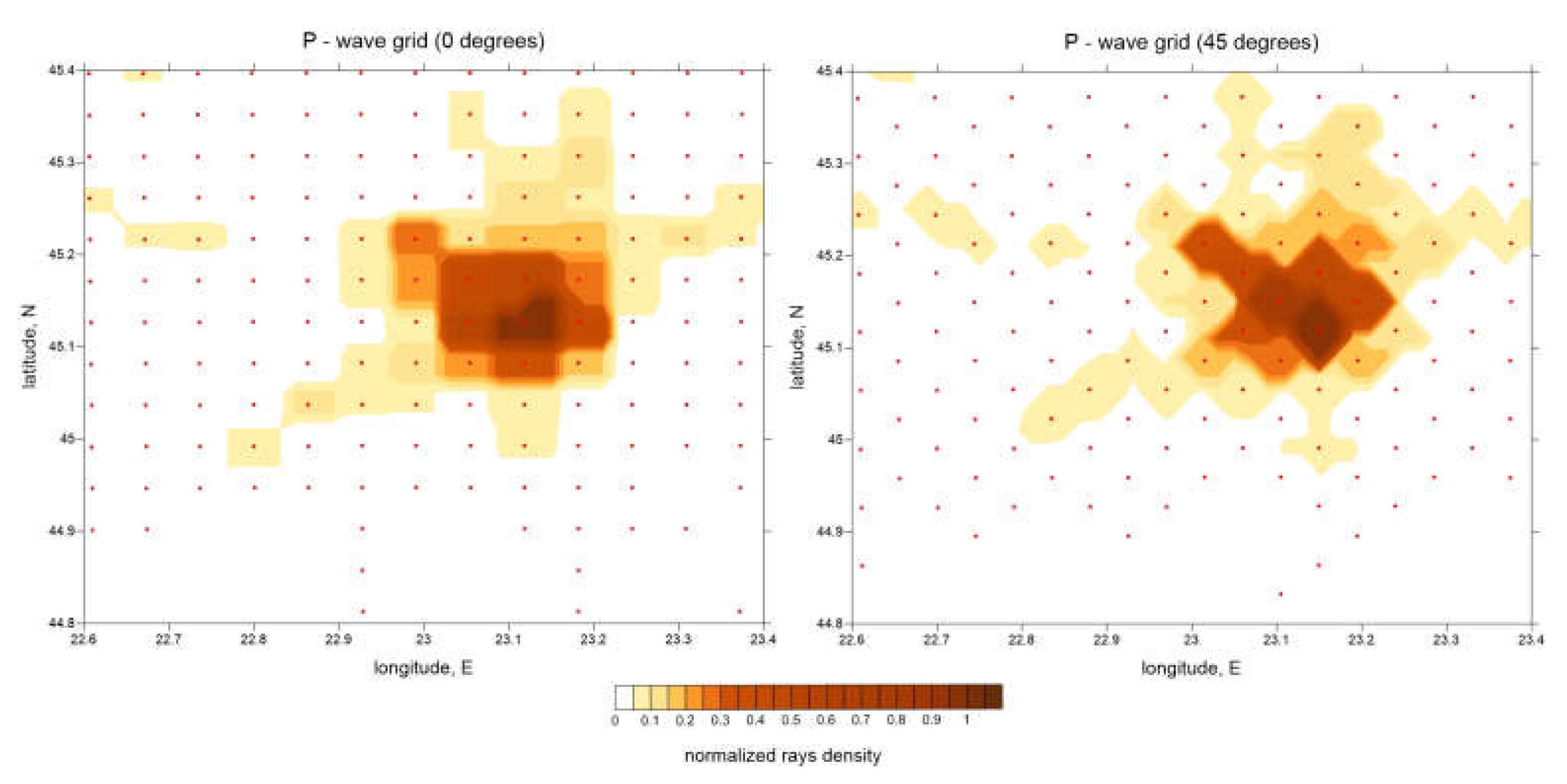 Preprints 155579 g004