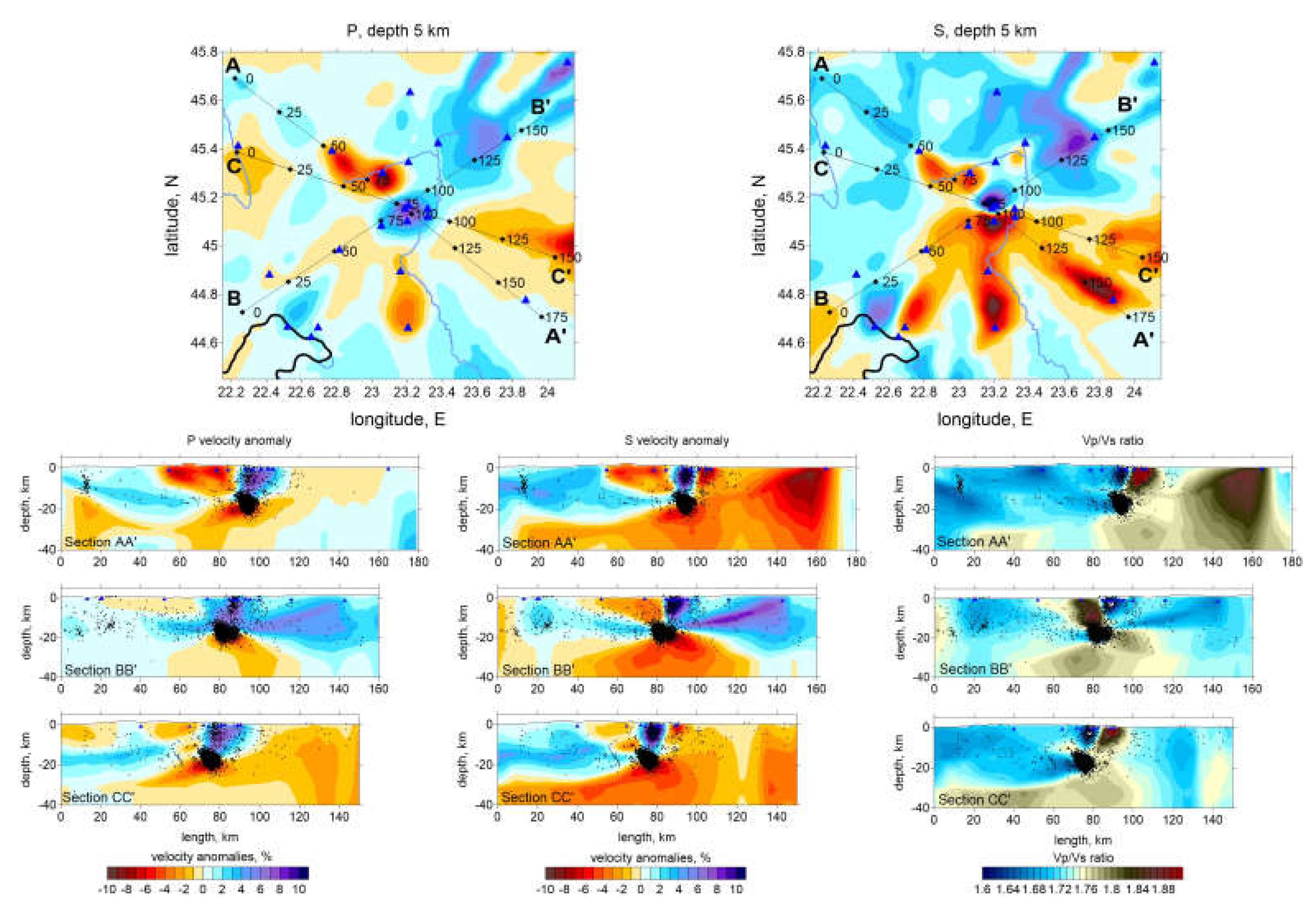 Preprints 155579 g007