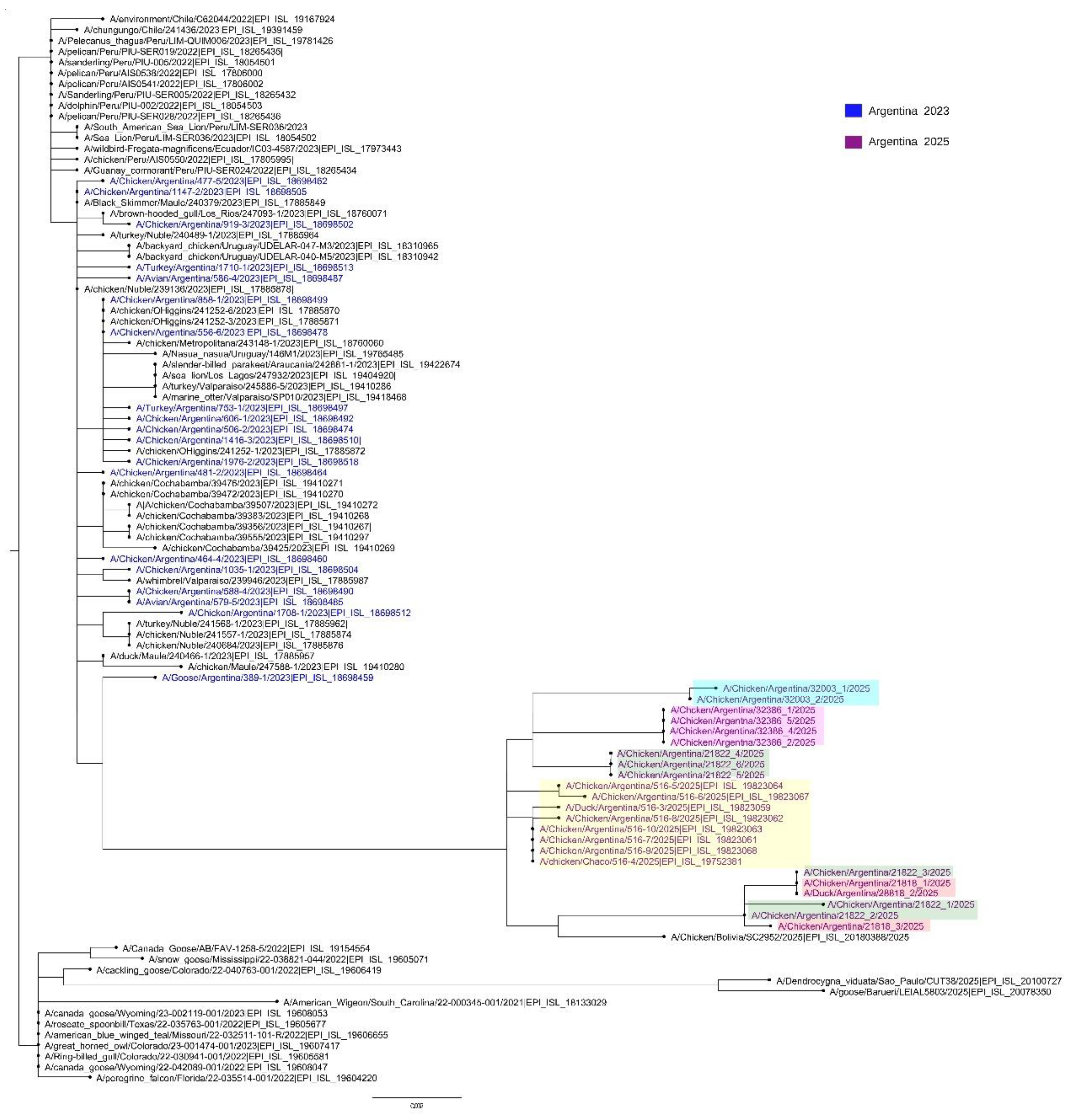 Preprints 187906 g001