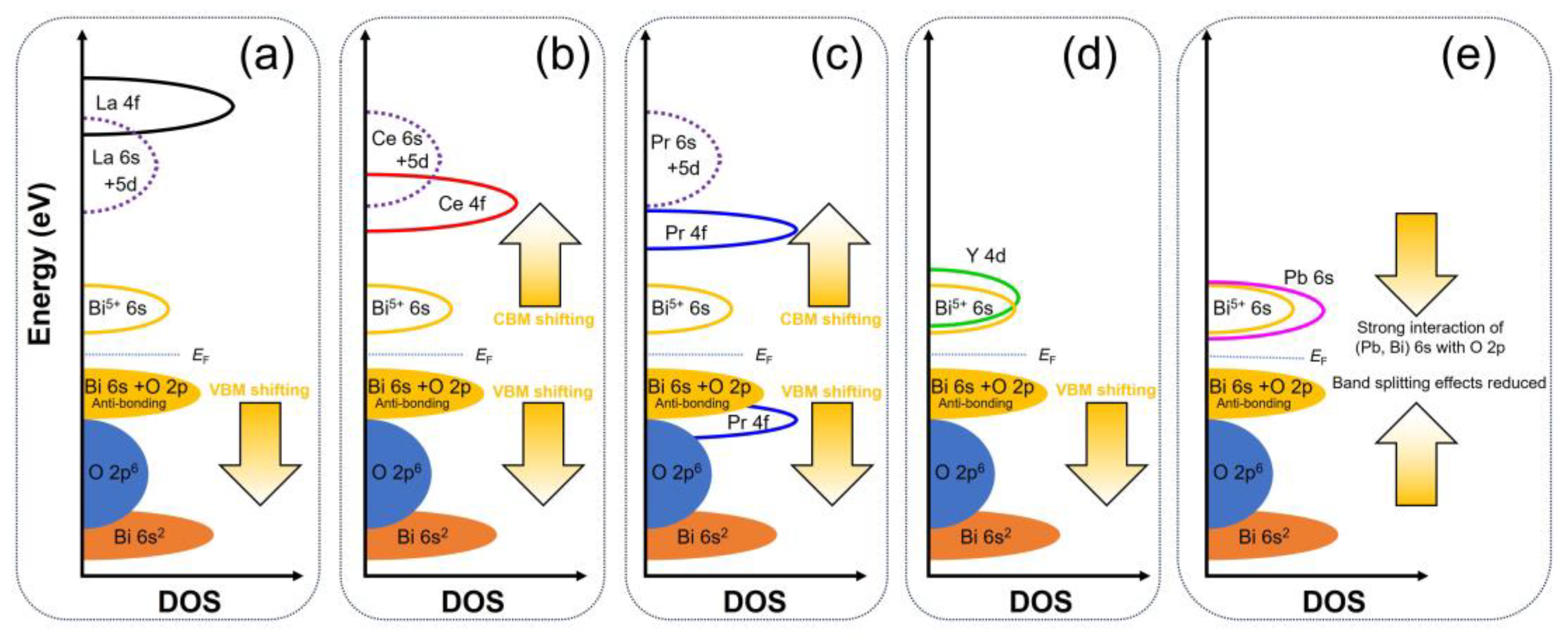 Preprints 161004 g003