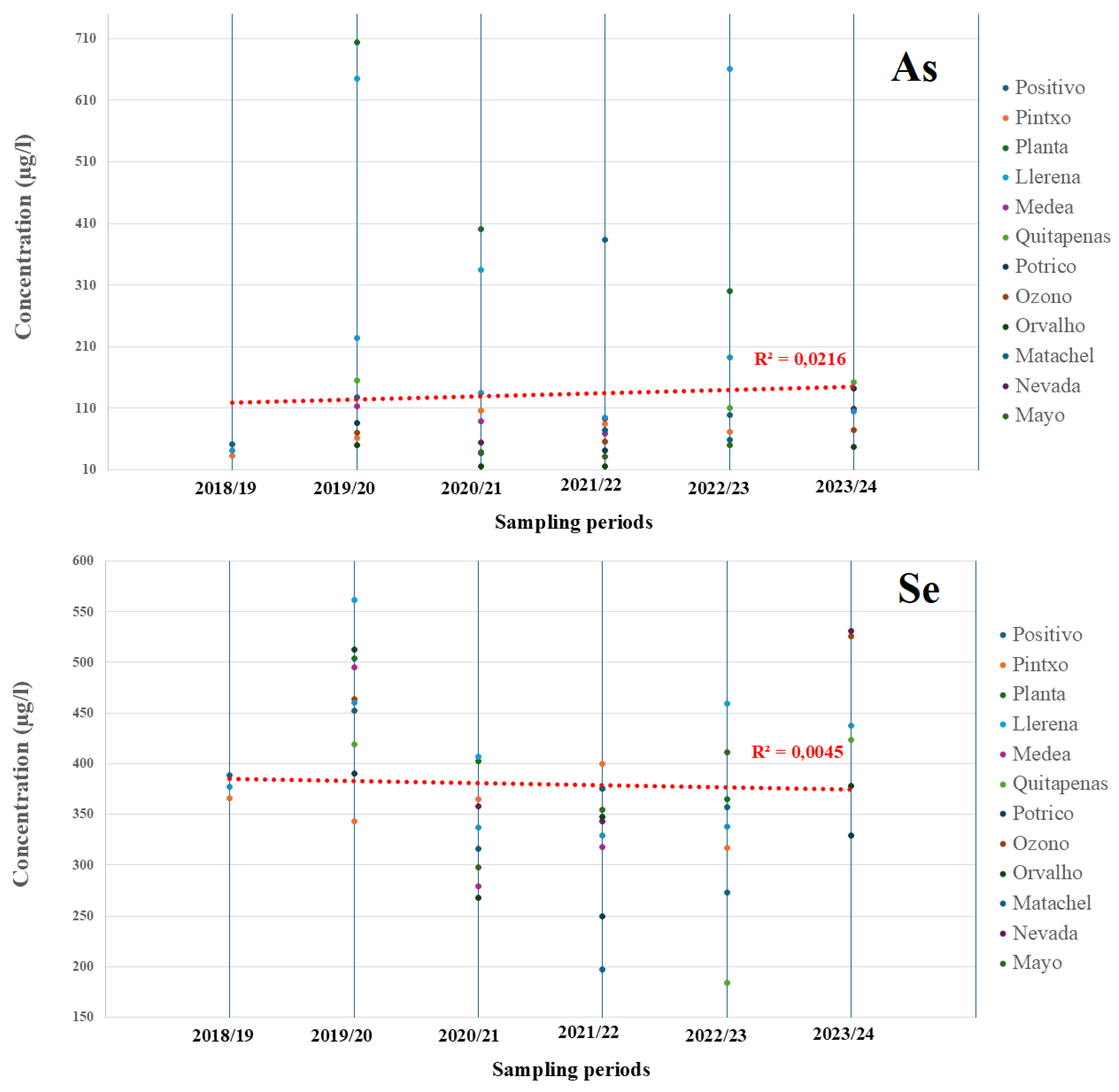 Preprints 219200 g003 Preprints 219200 g003