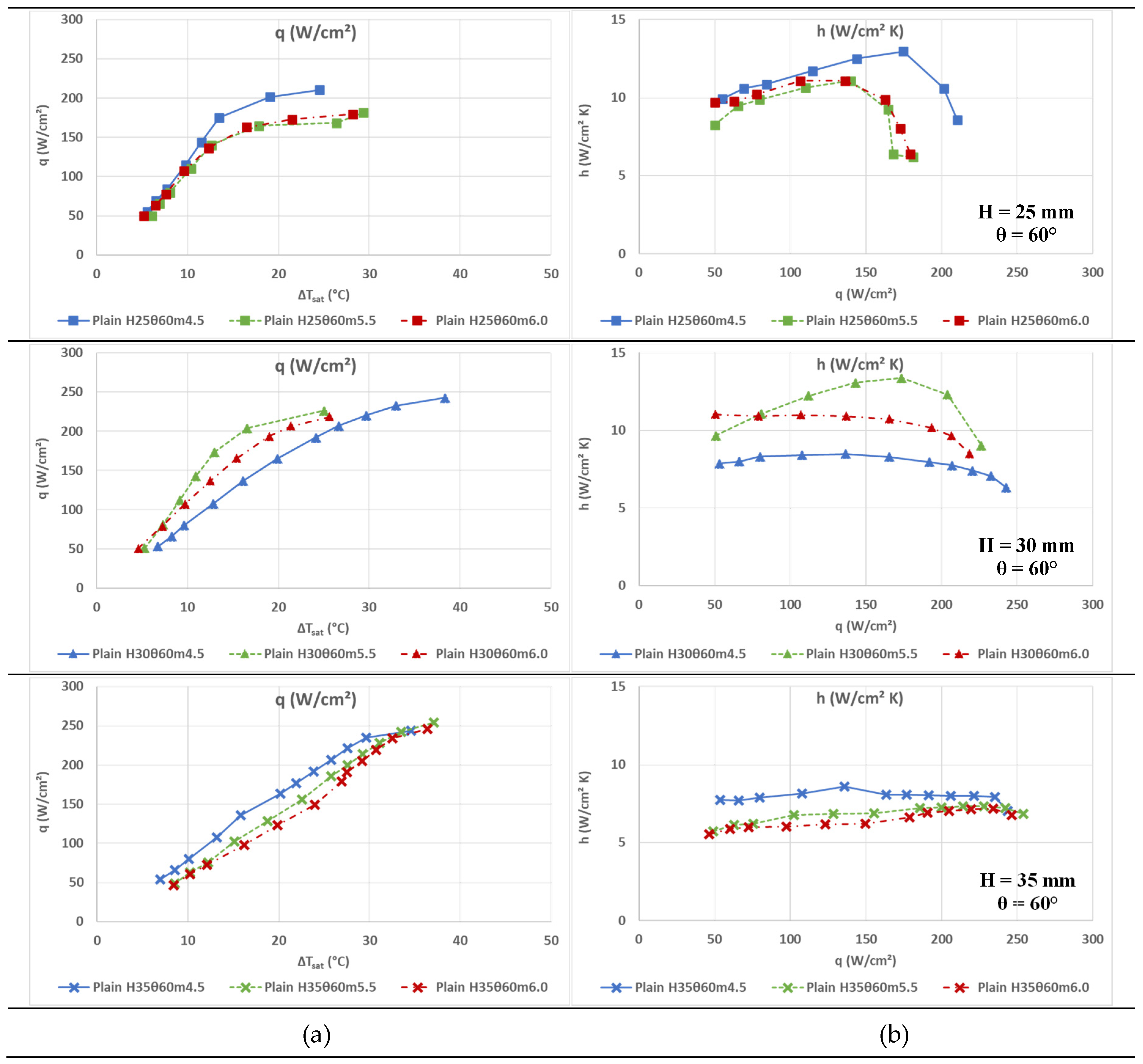 Preprints 171230 g005b