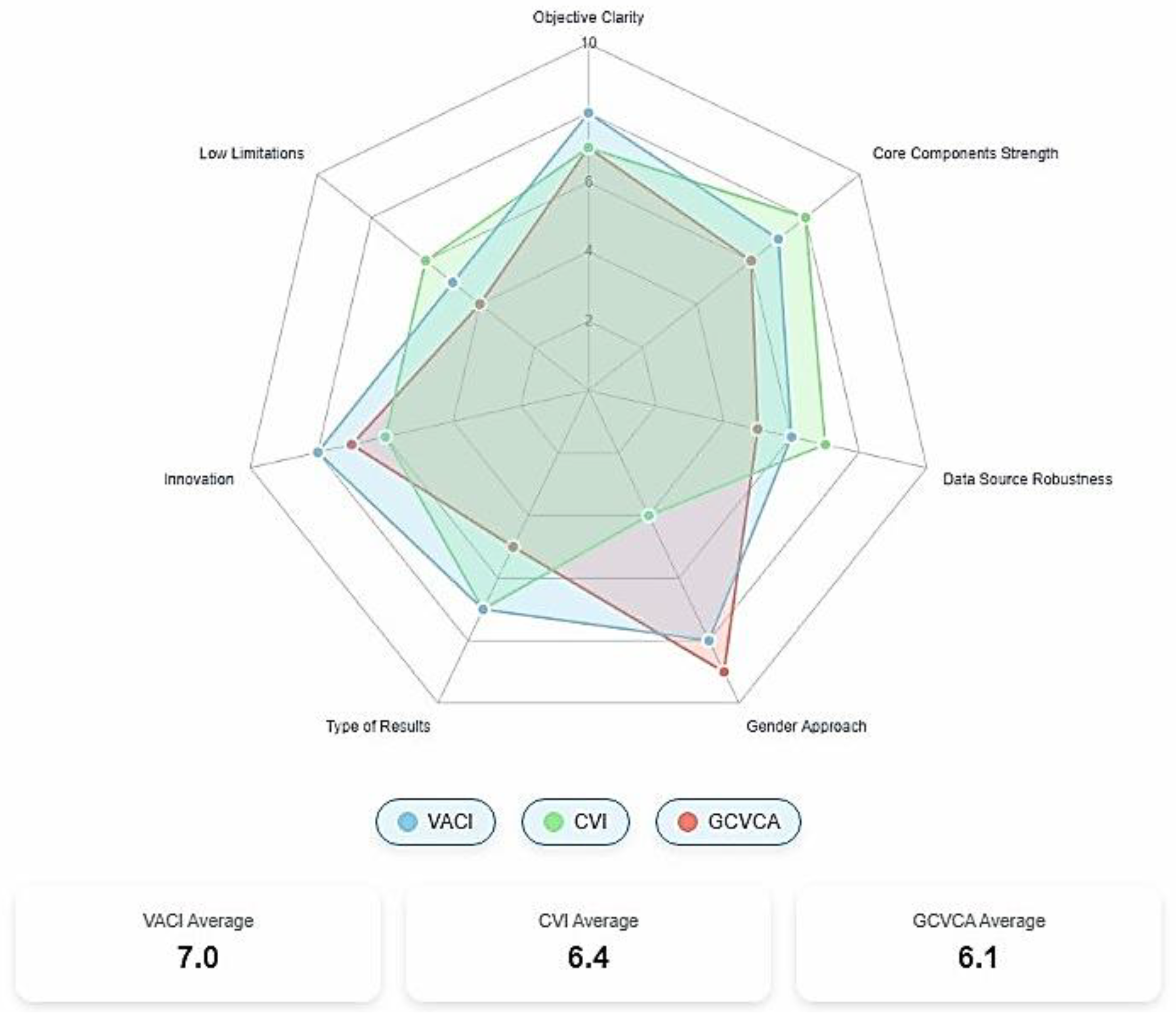 Preprints 189638 g001