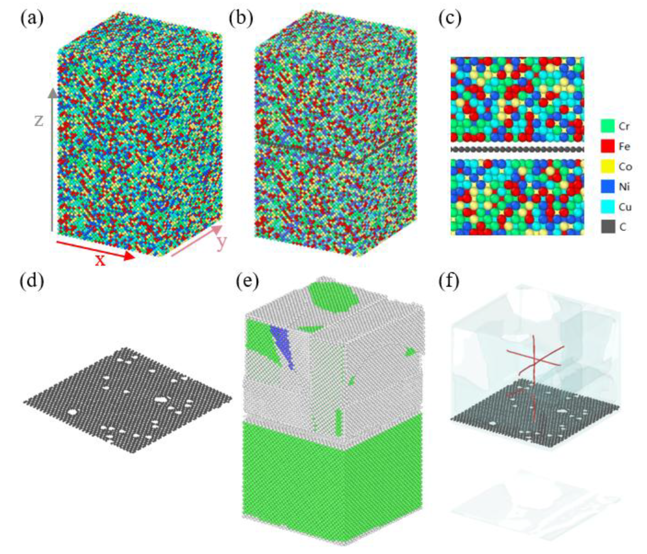 Preprints 162469 g001