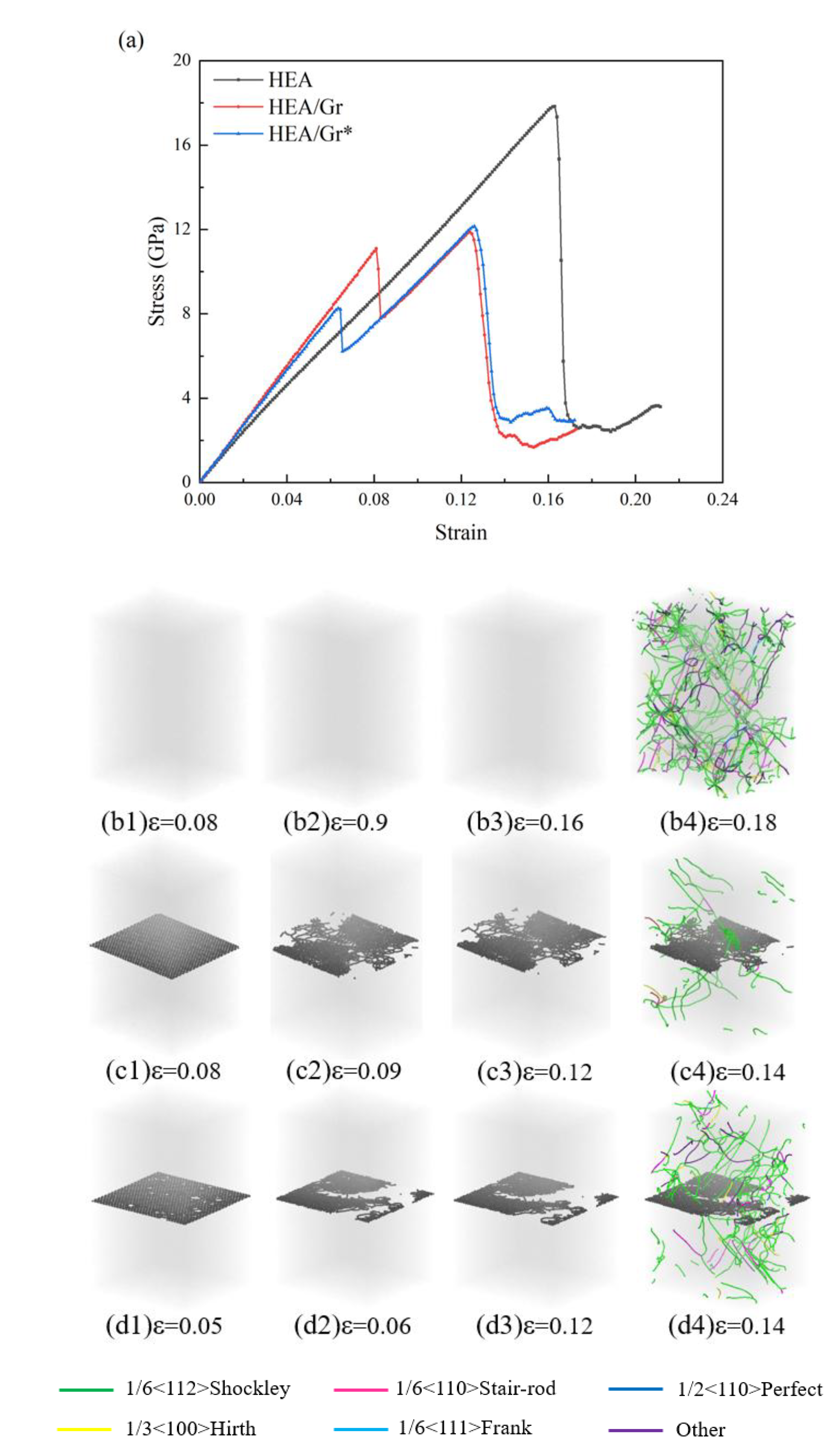 Preprints 162469 g002