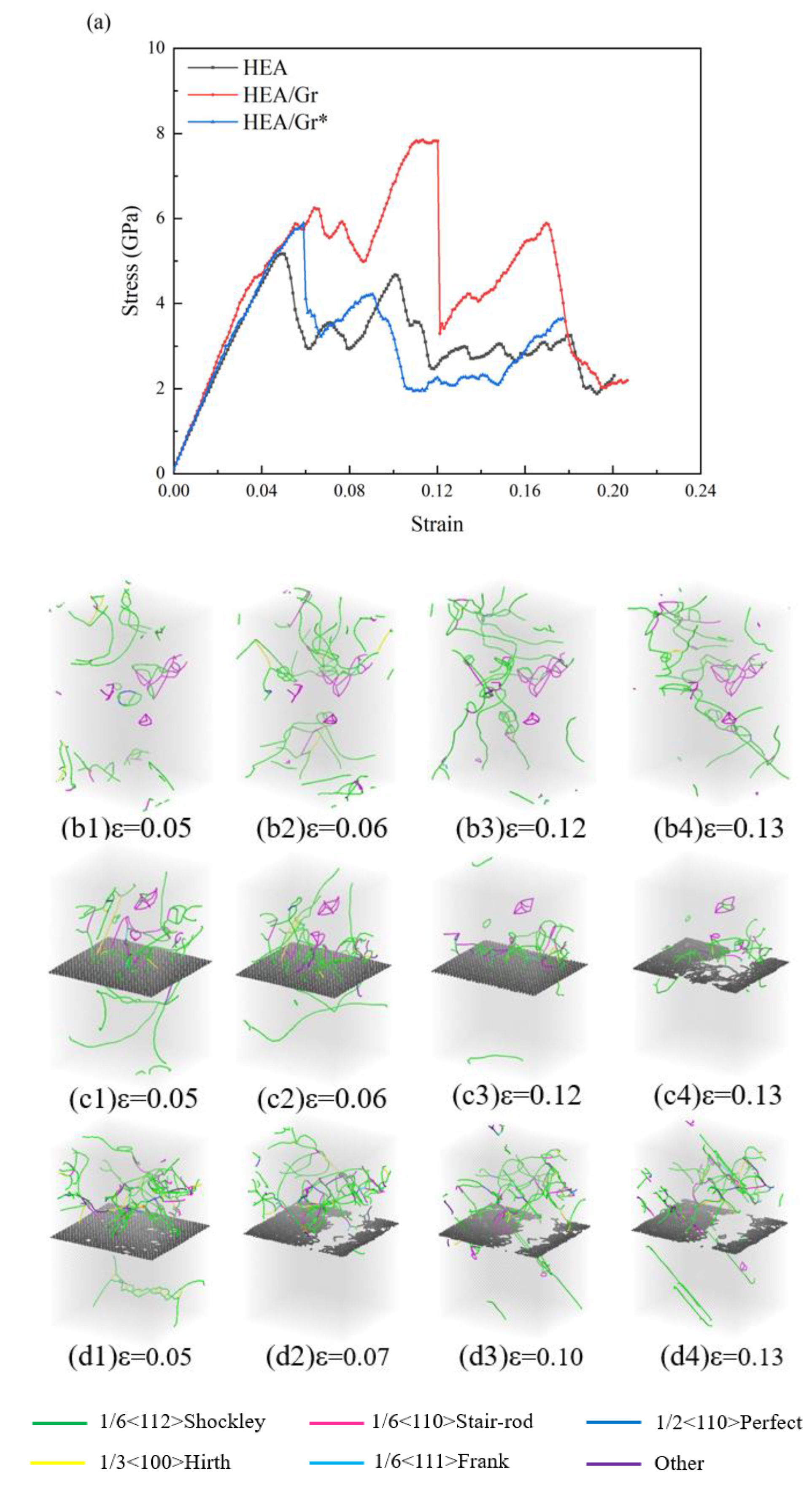 Preprints 162469 g003