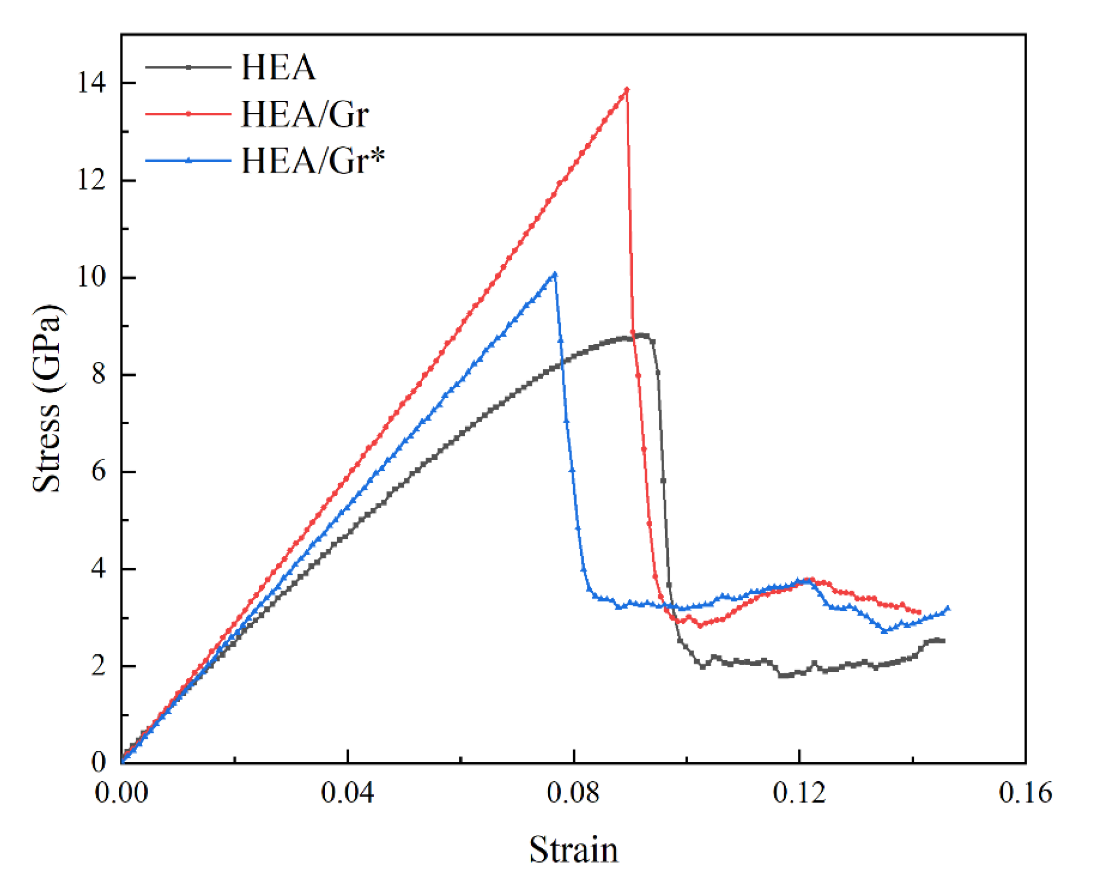 Preprints 162469 g005