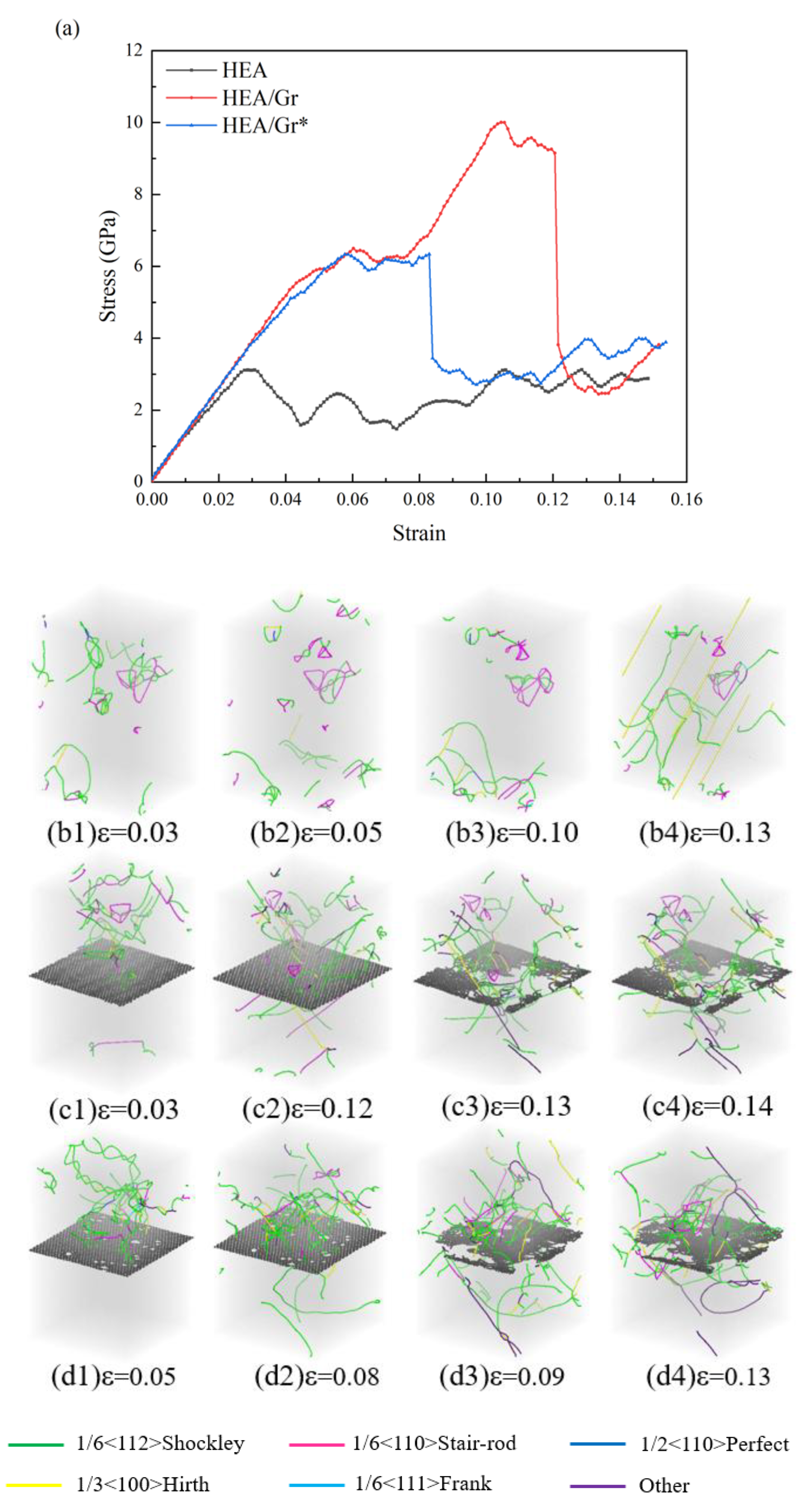 Preprints 162469 g006