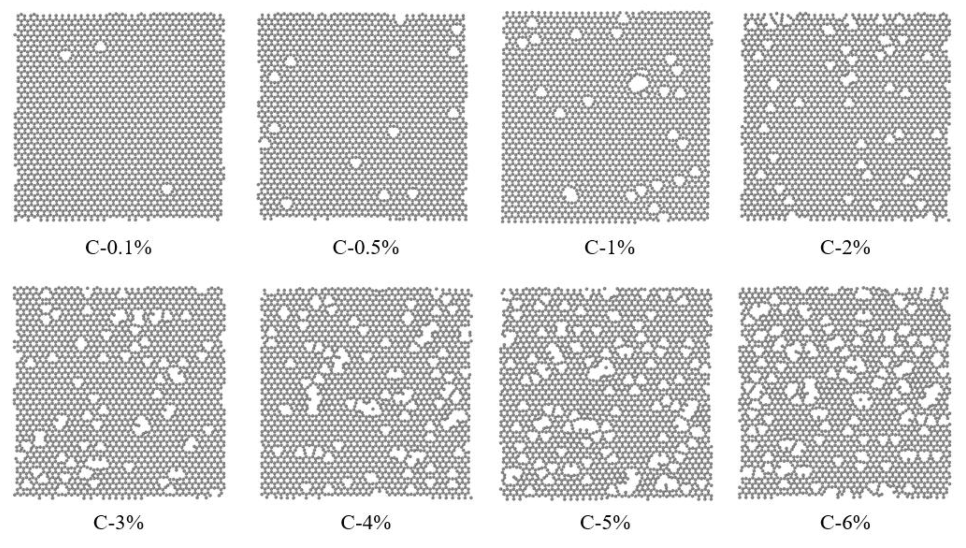 Preprints 162469 g007