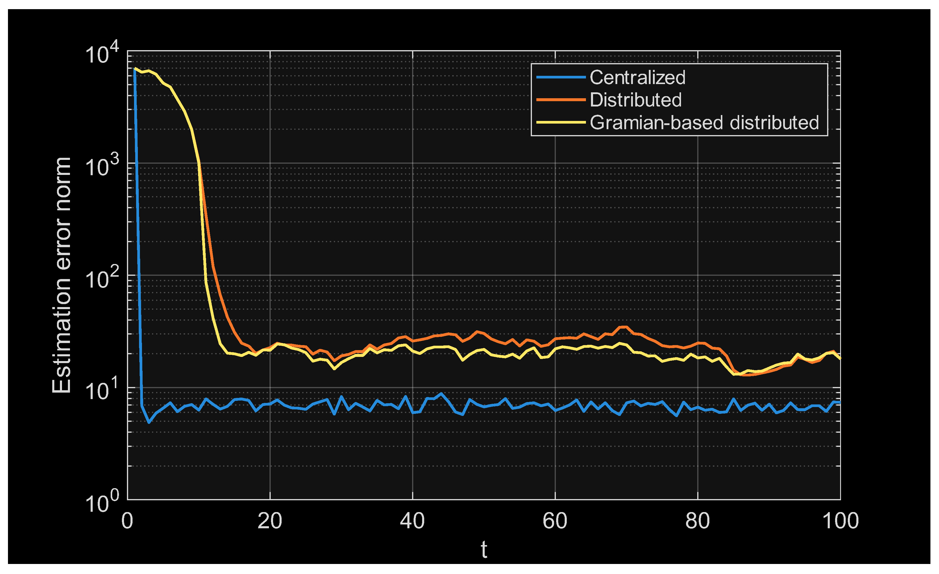 Preprints 206603 g001 Preprints 206603 g001