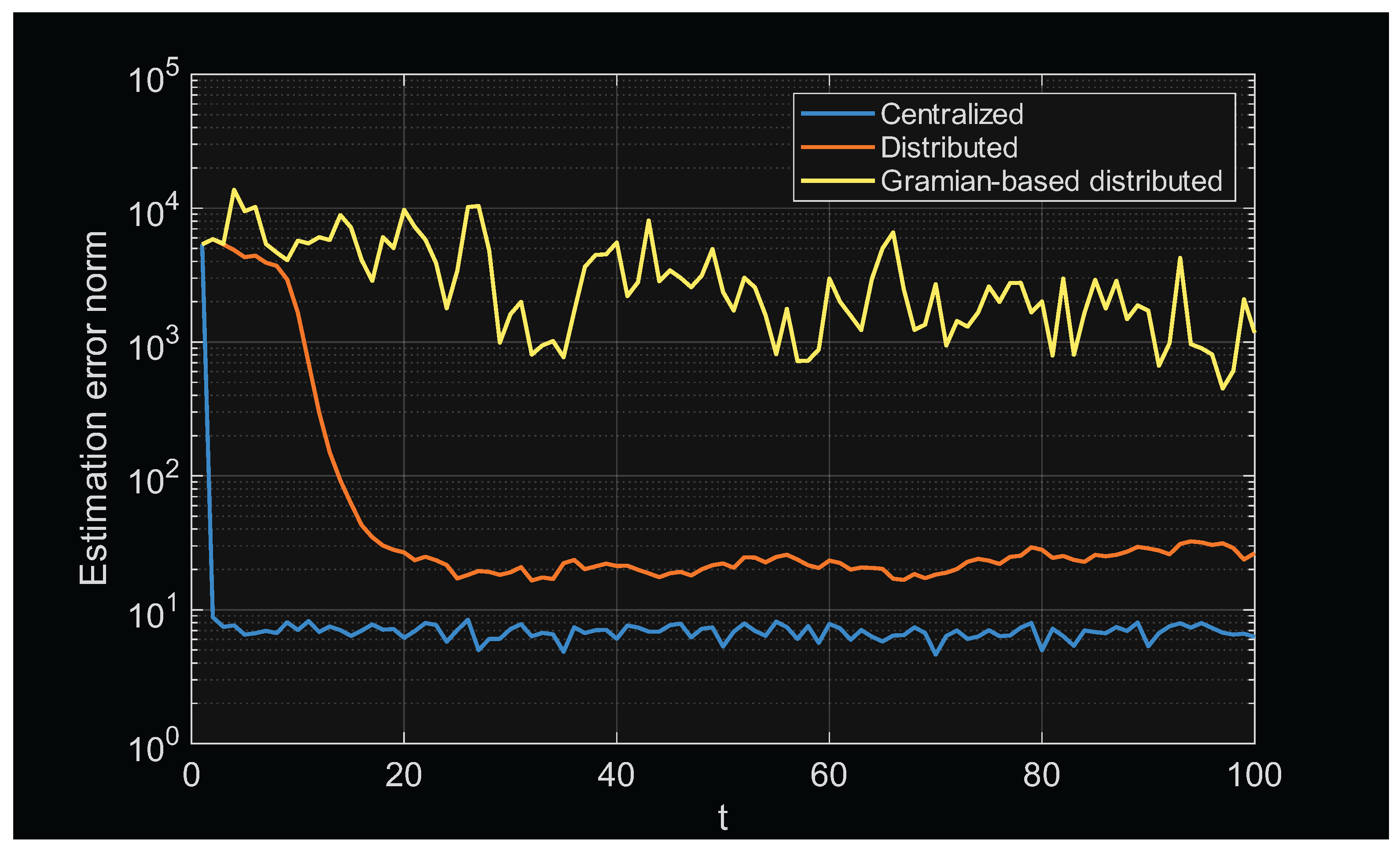Preprints 206603 g002 Preprints 206603 g002
