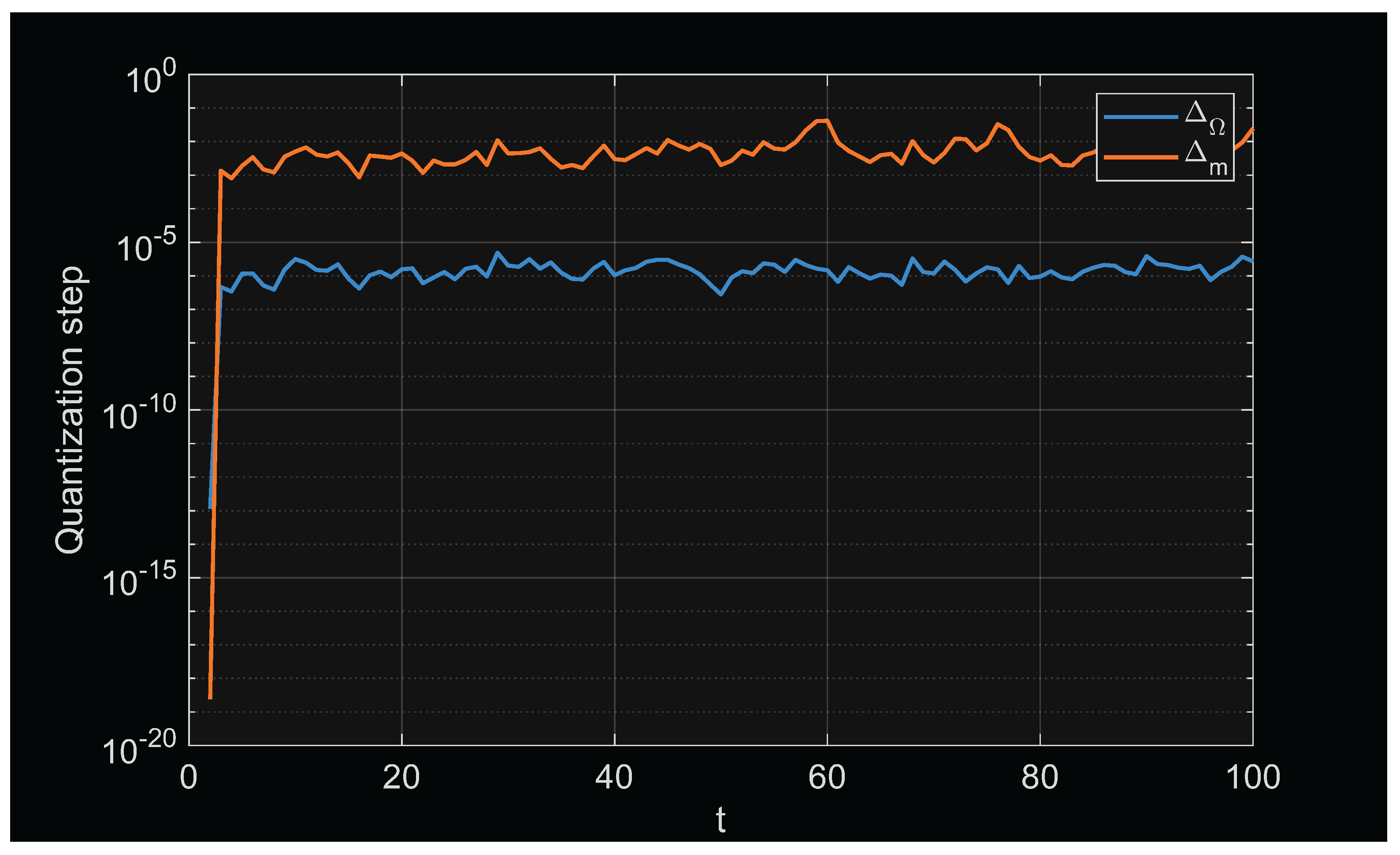 Preprints 206603 g005 Preprints 206603 g005