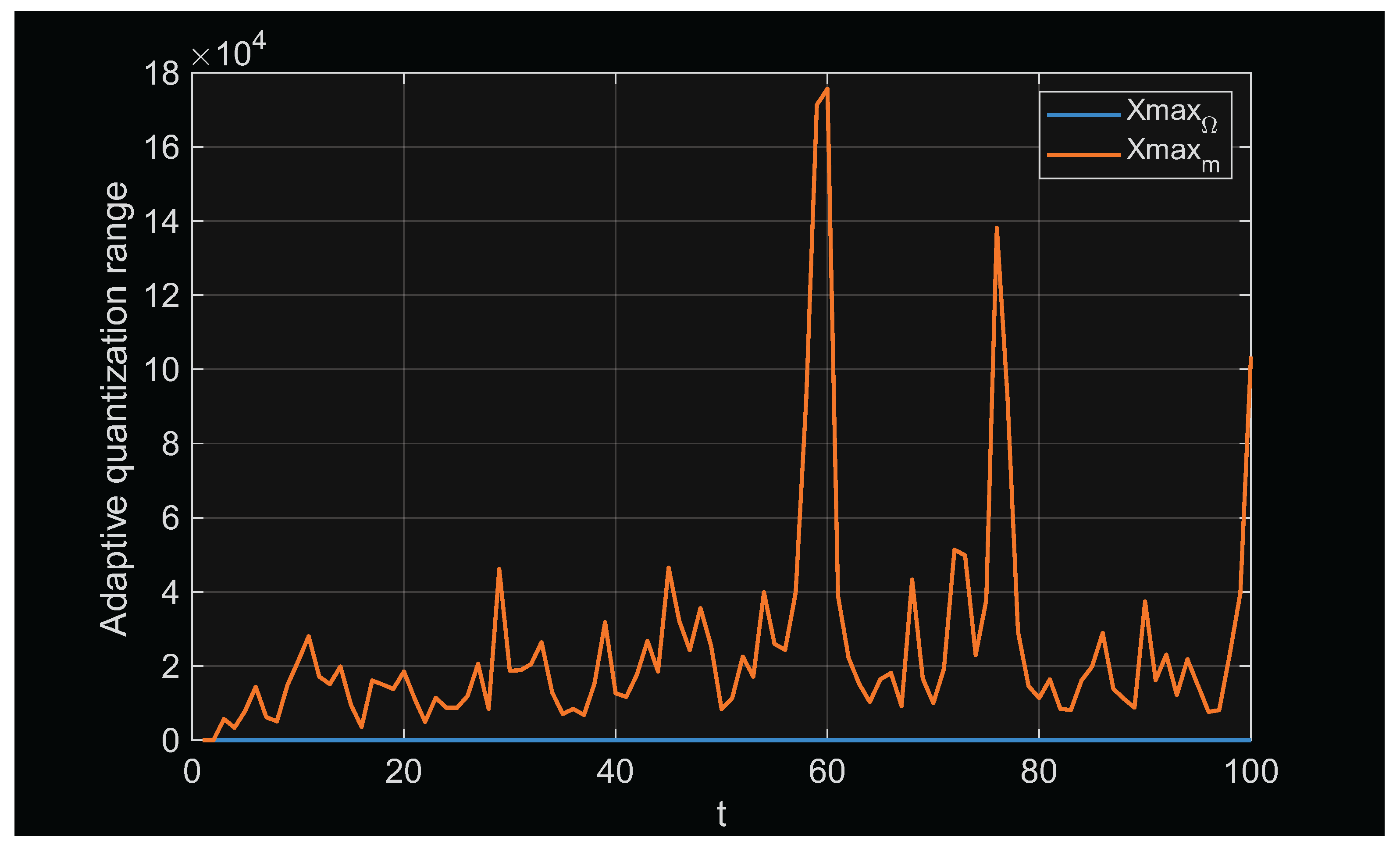 Preprints 206603 g006 Preprints 206603 g006