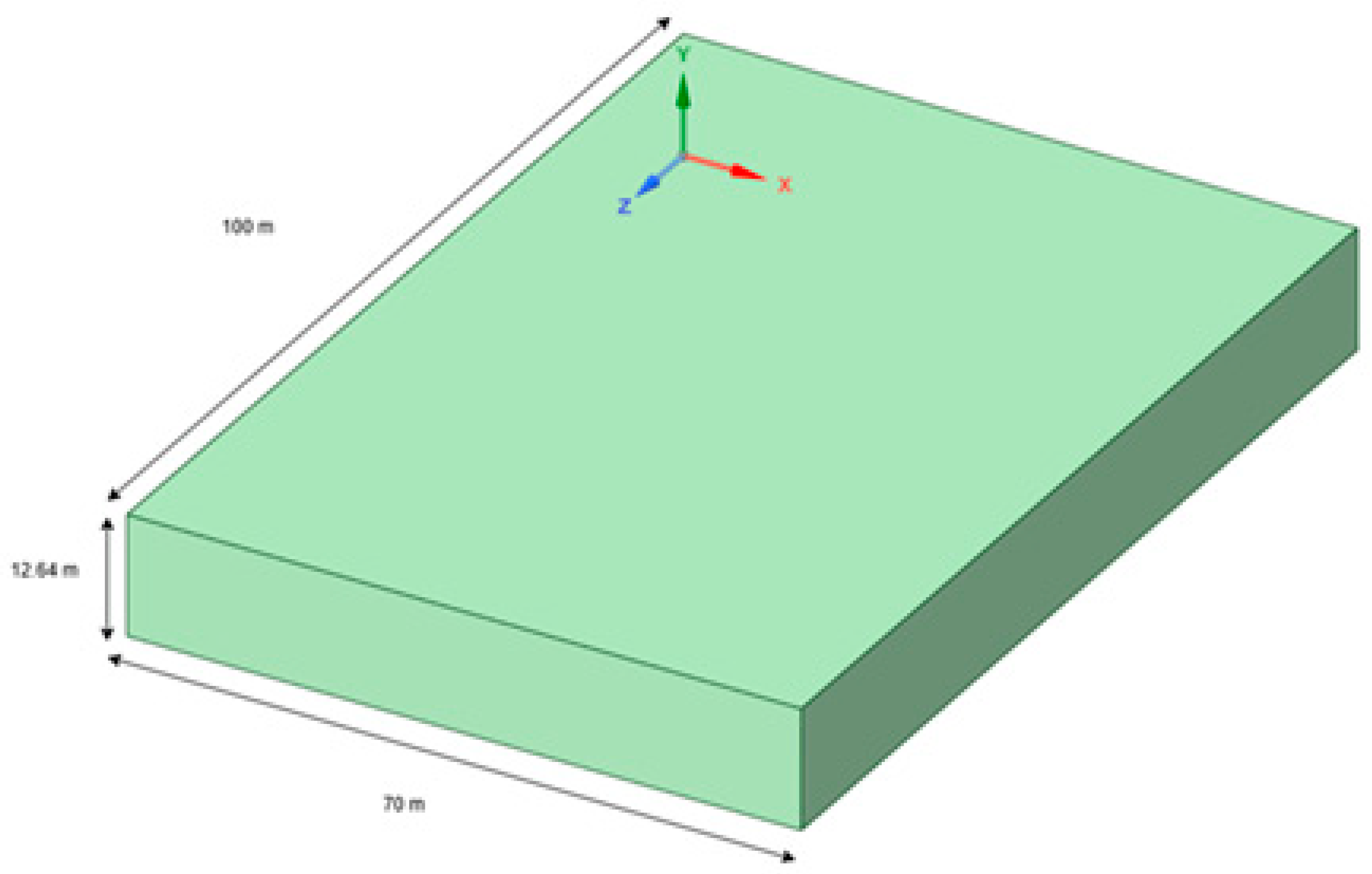 Preprints 154508 g002
