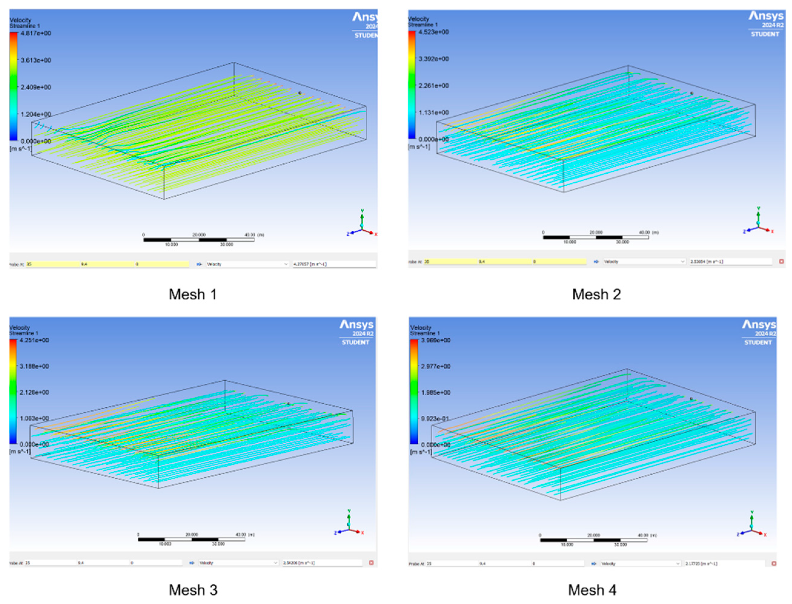 Preprints 154508 g005
