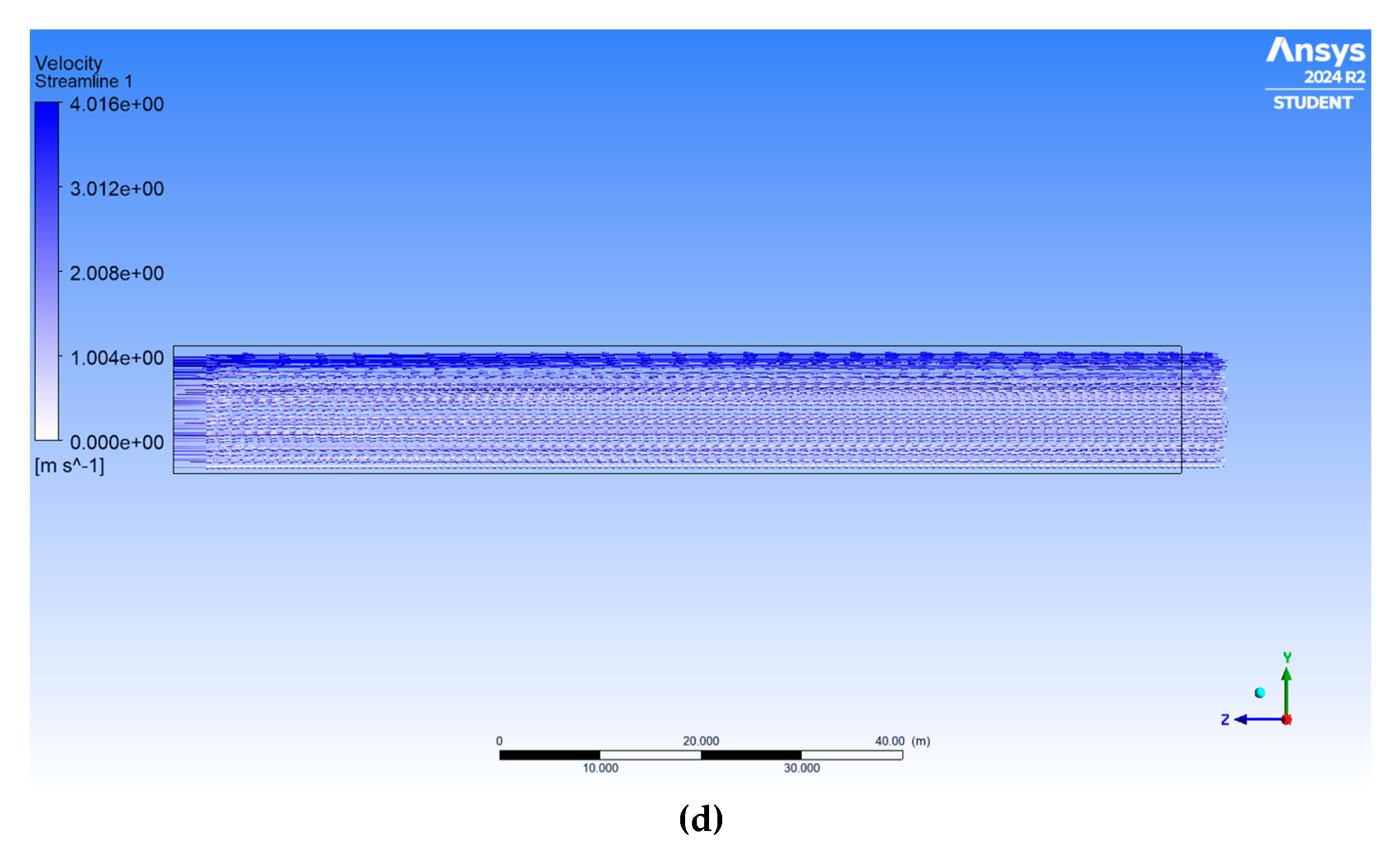 Preprints 154508 g008b
