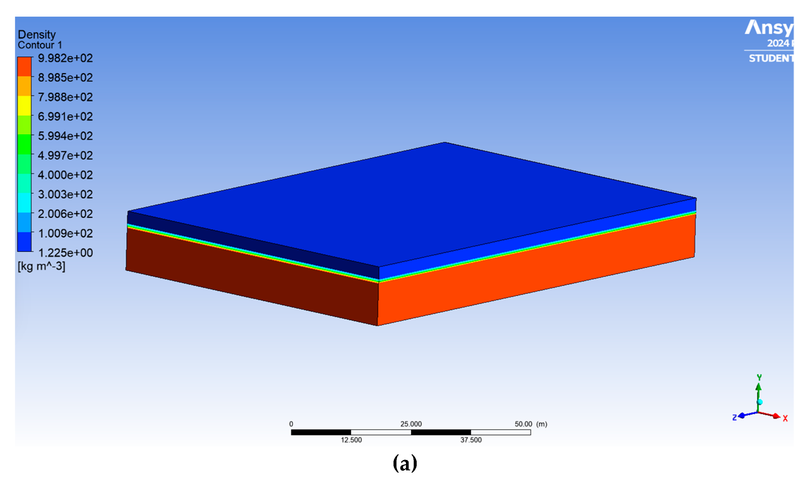 Preprints 154508 g009a