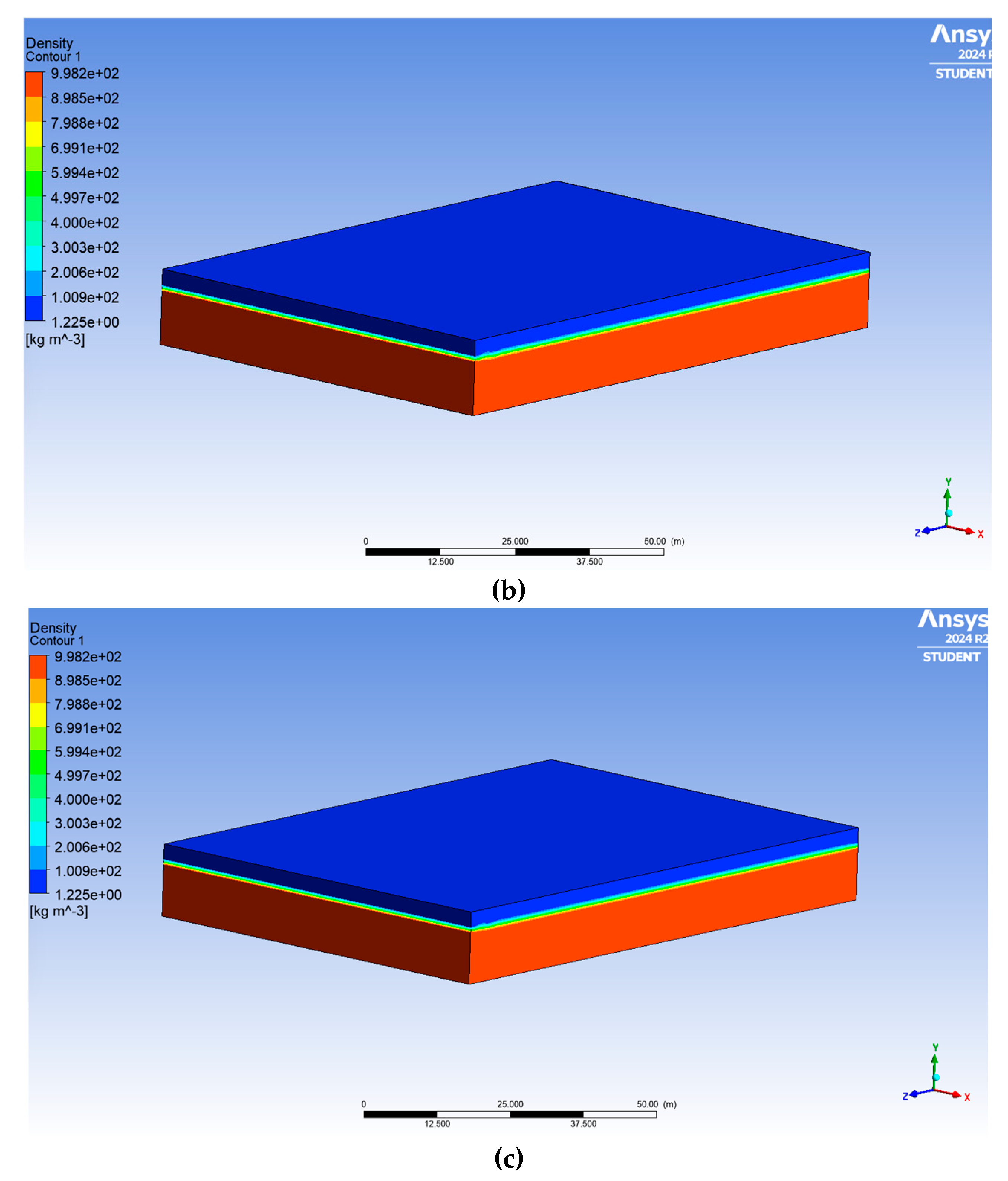 Preprints 154508 g009b