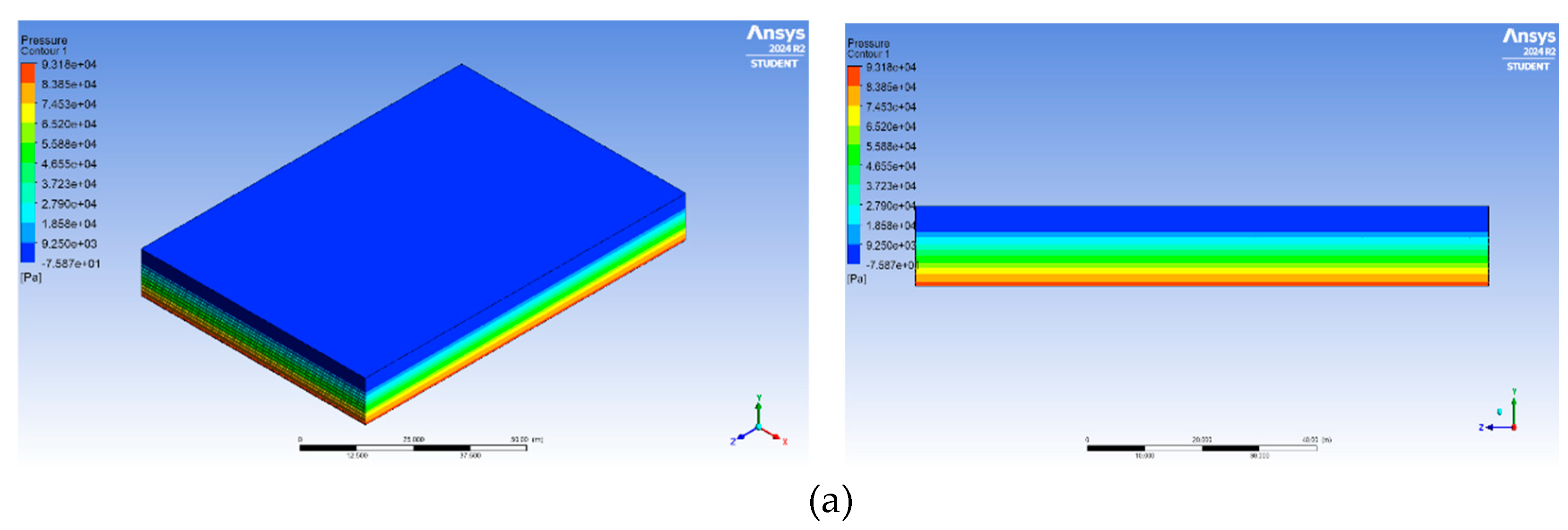 Preprints 154508 g010a