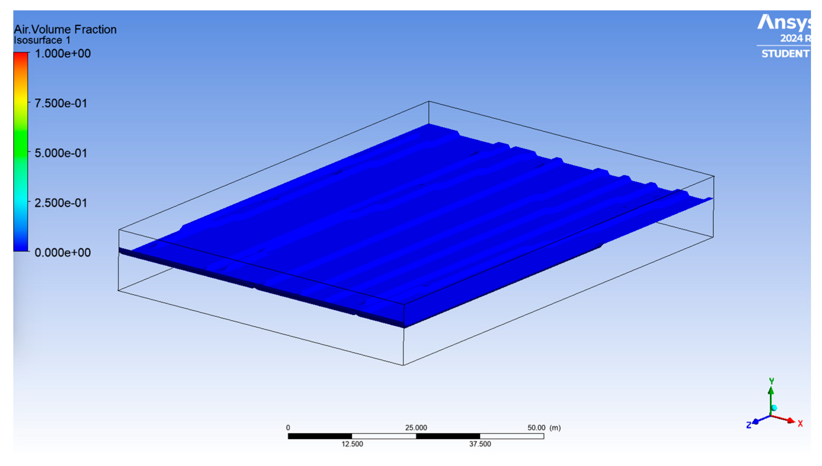 Preprints 154508 g011