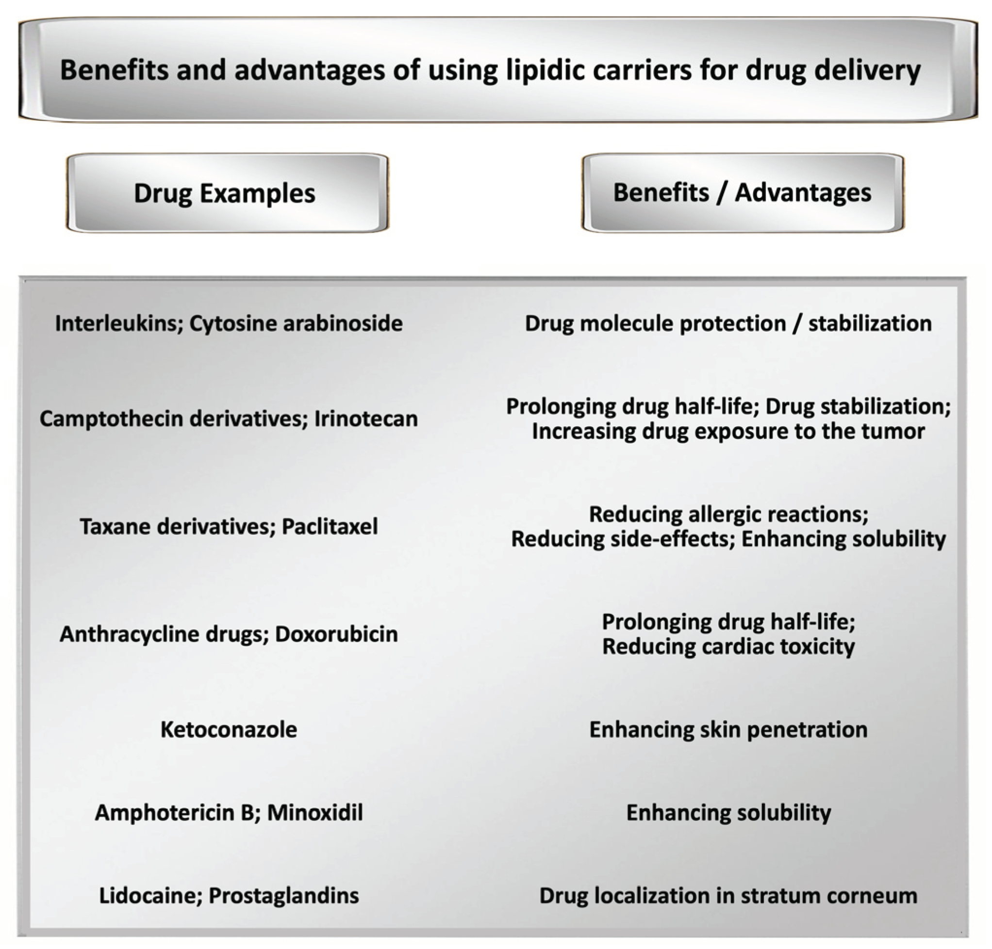 Preprints 102354 g001