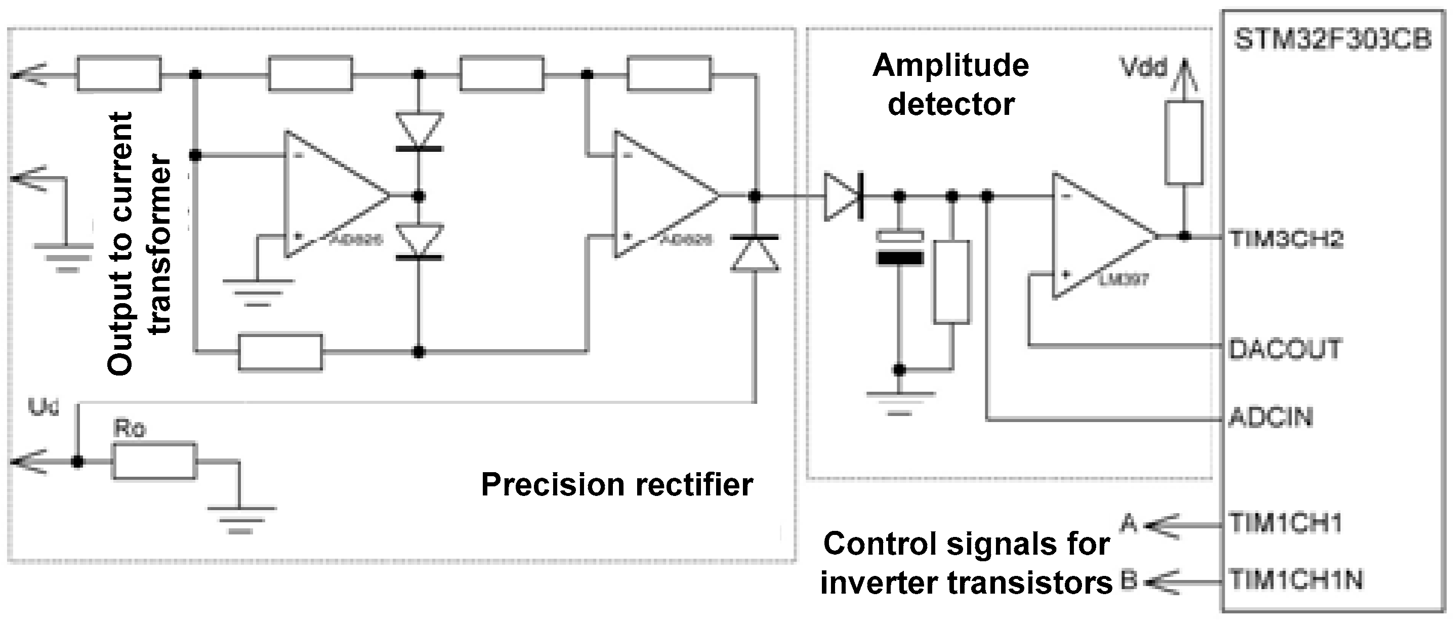 Preprints 163475 g003