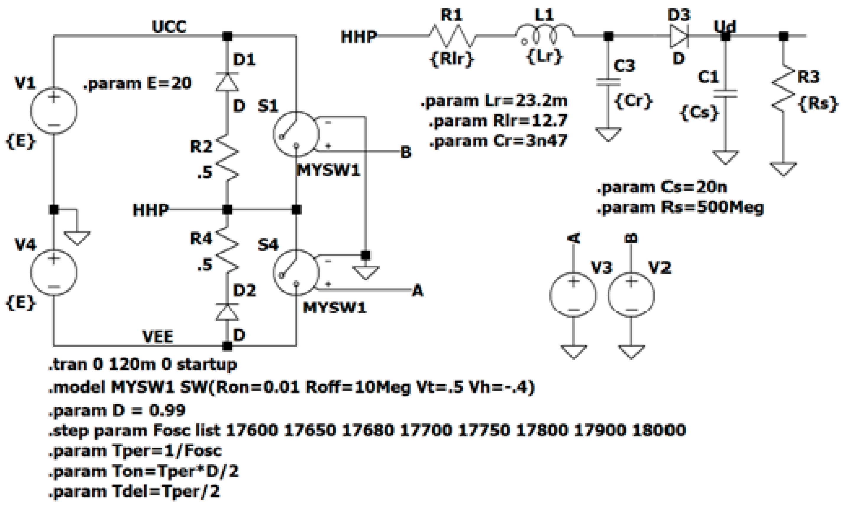 Preprints 163475 g004