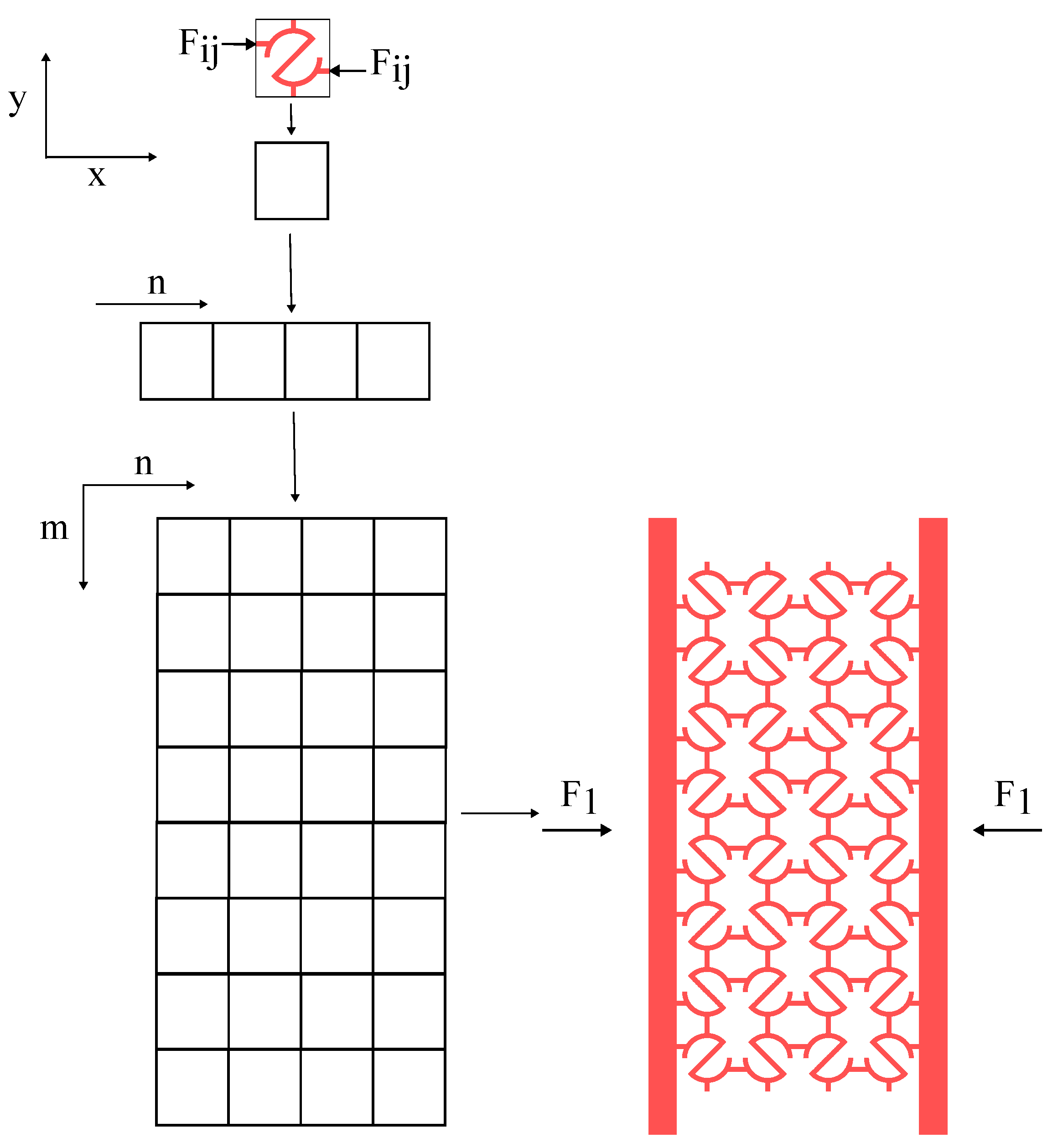 Preprints 98236 g002