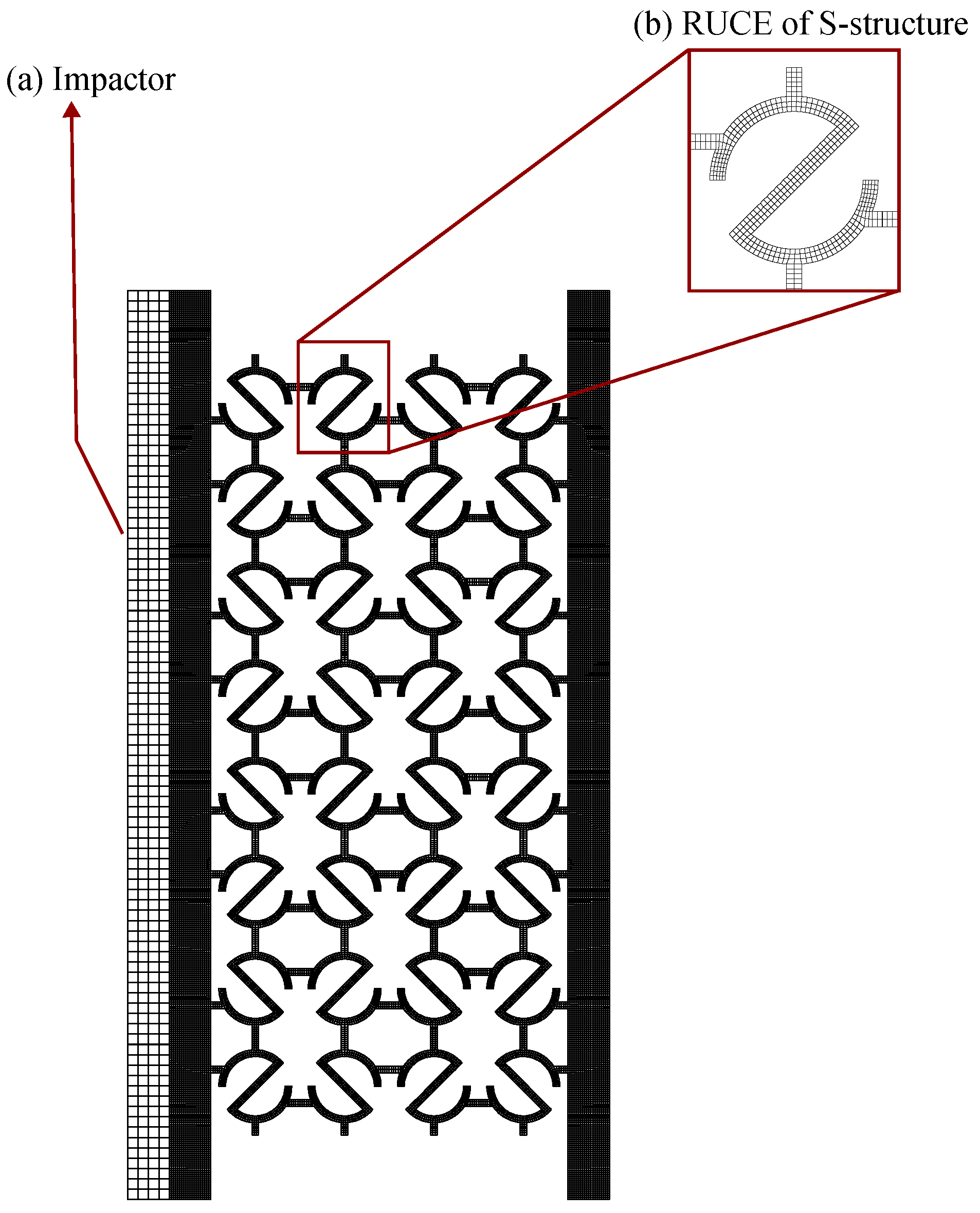 Preprints 98236 g005