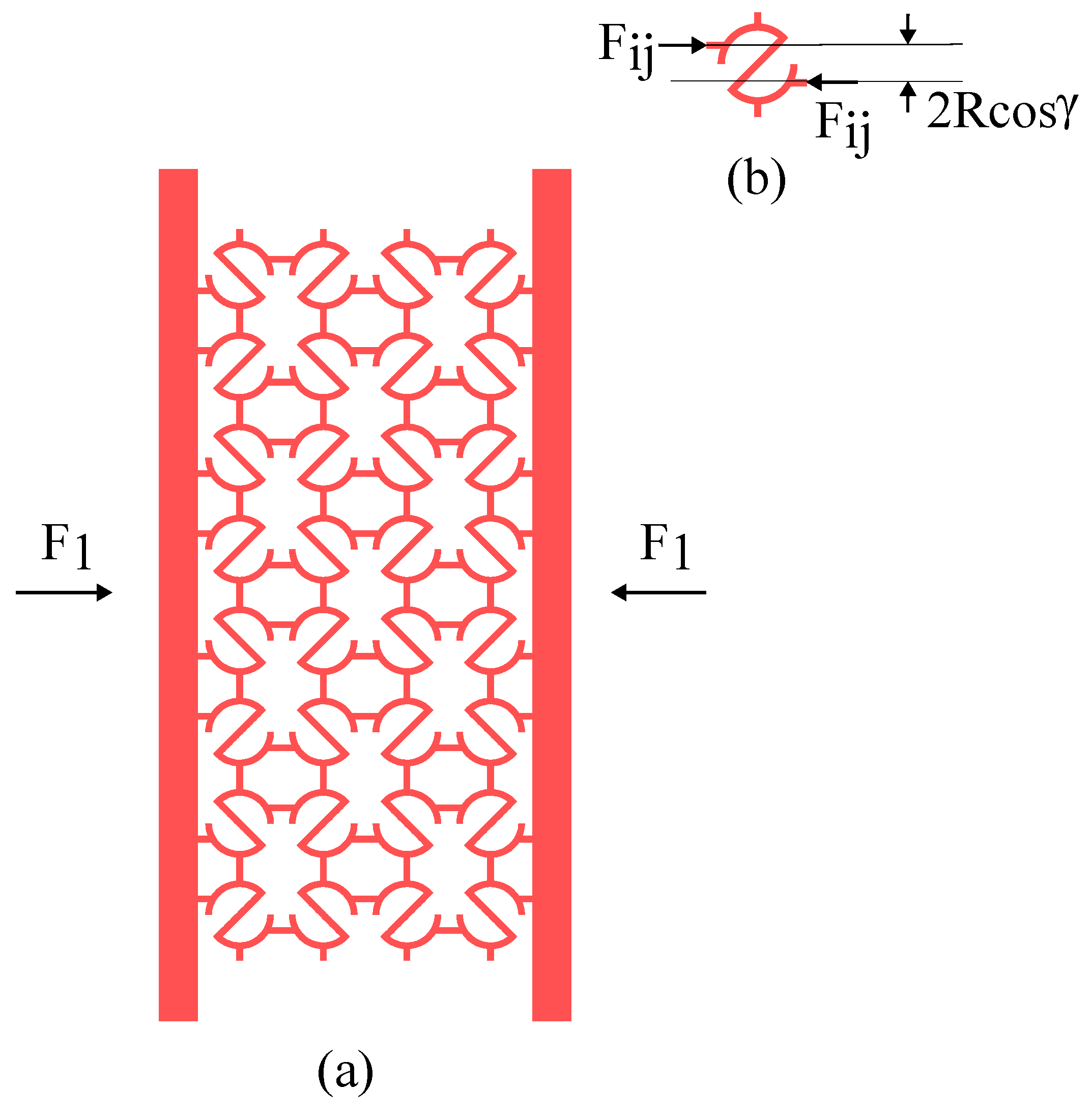 Preprints 98236 g0a1