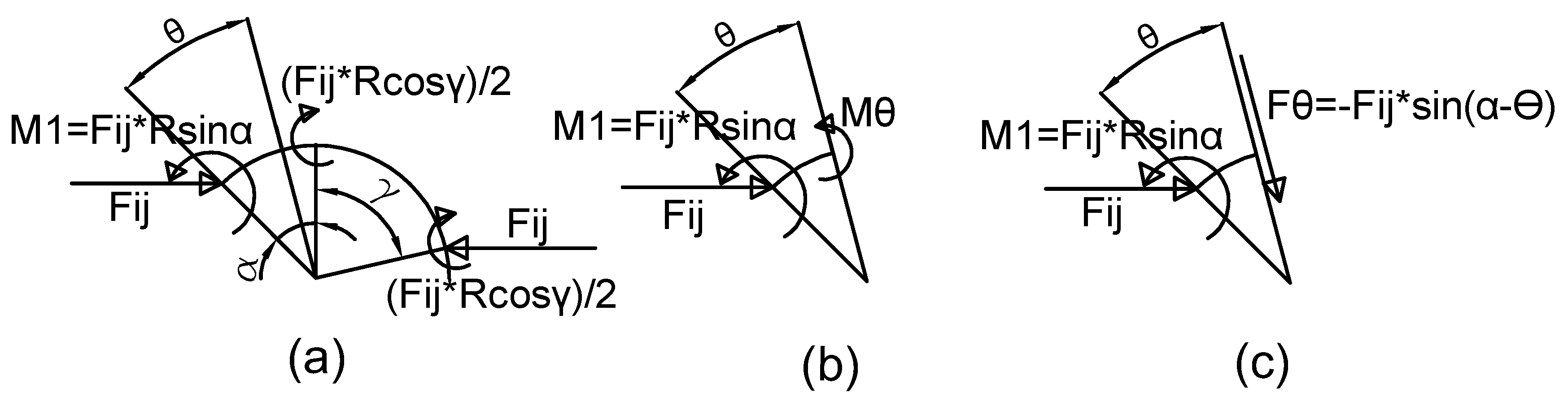 Preprints 98236 g0a3