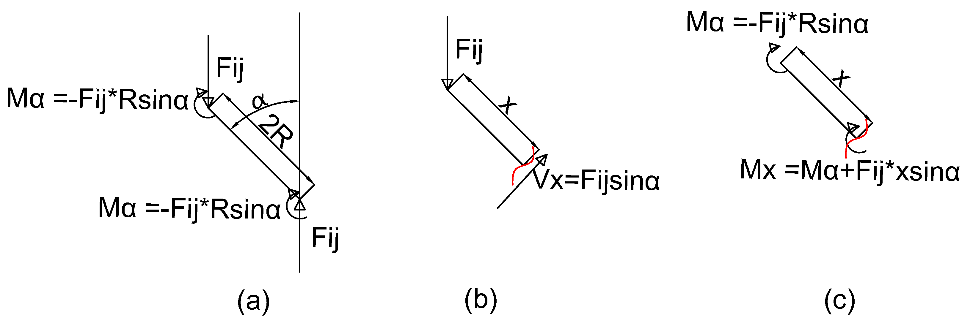 Preprints 98236 g0a4