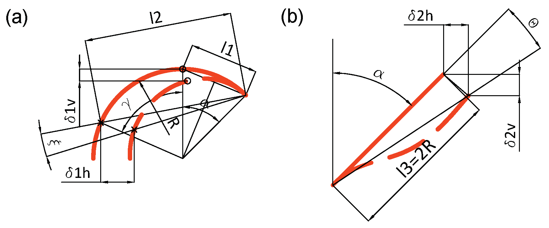Preprints 98236 g0a5