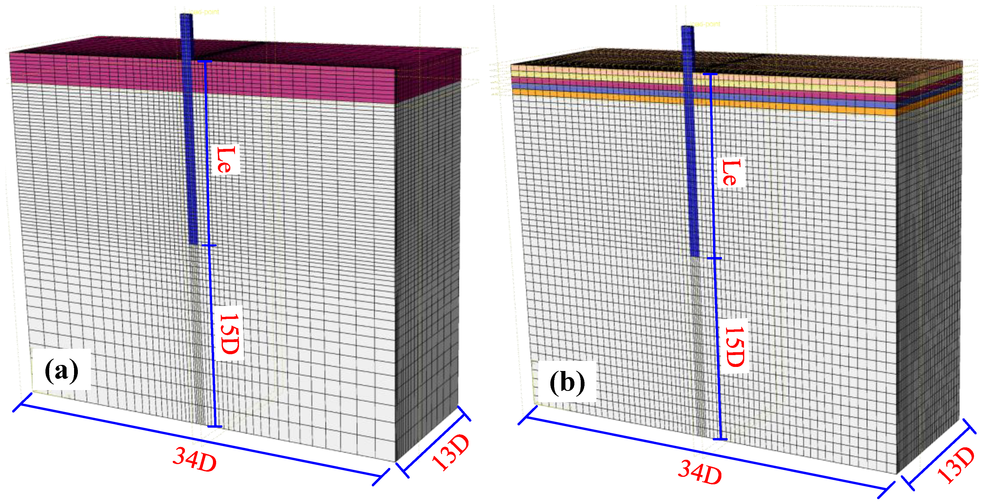 Preprints 199202 g004