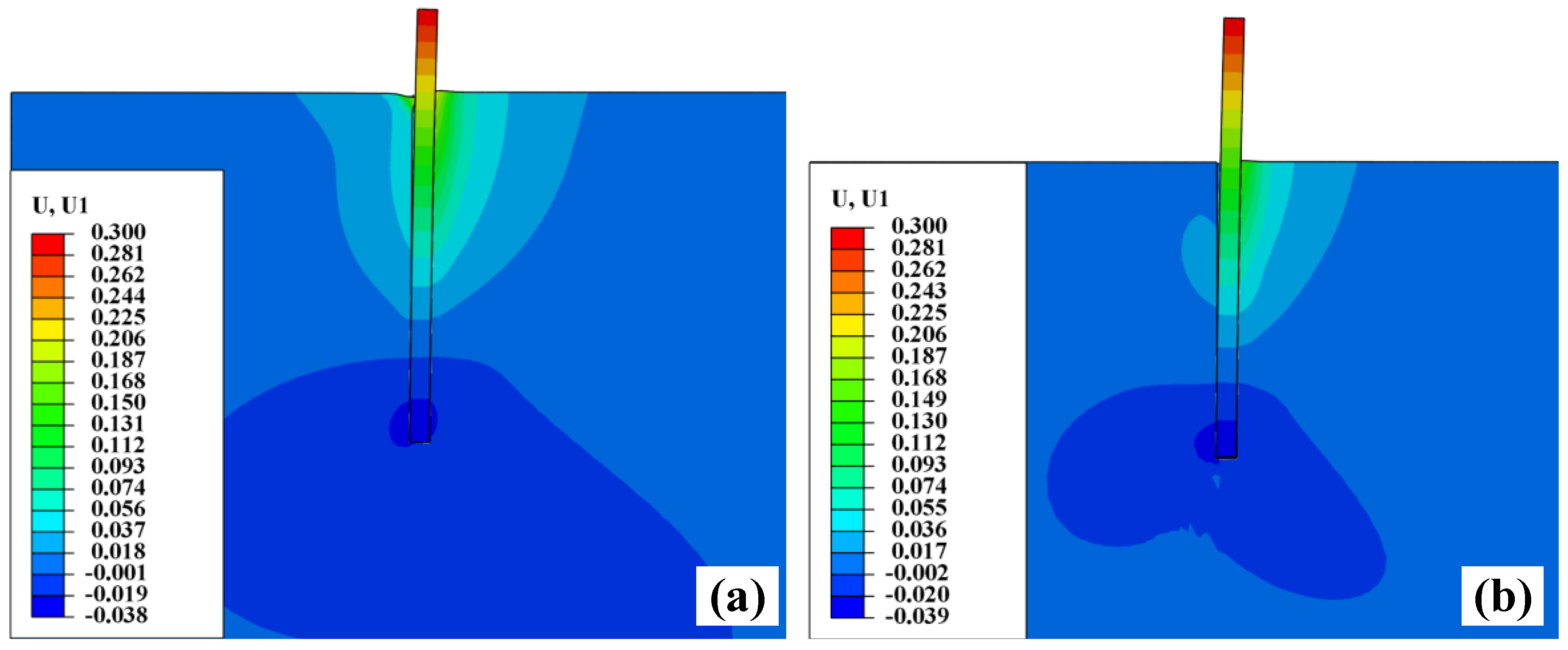 Preprints 199202 g006