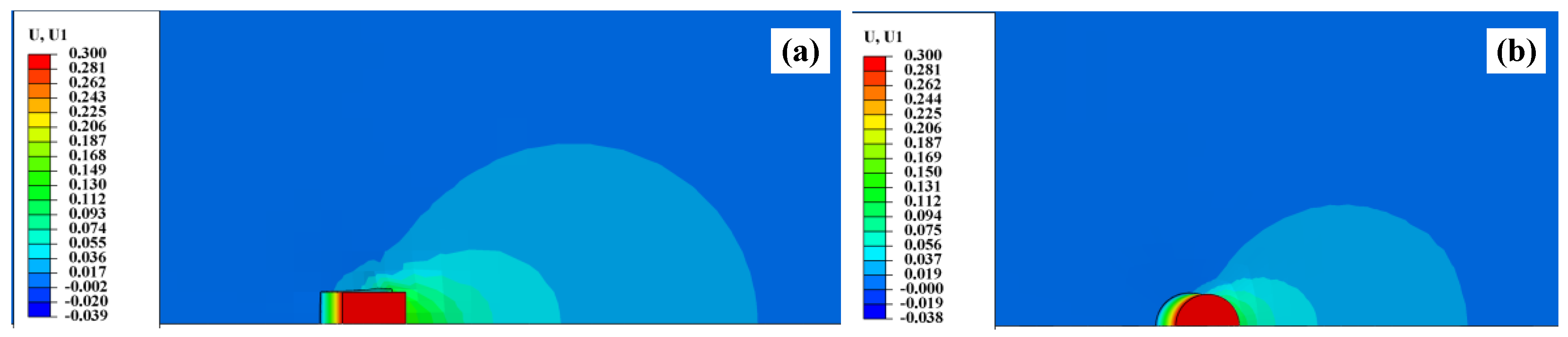 Preprints 199202 g007