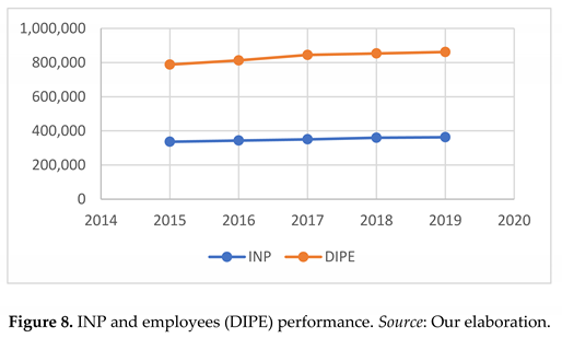 Preprints 157897 i001