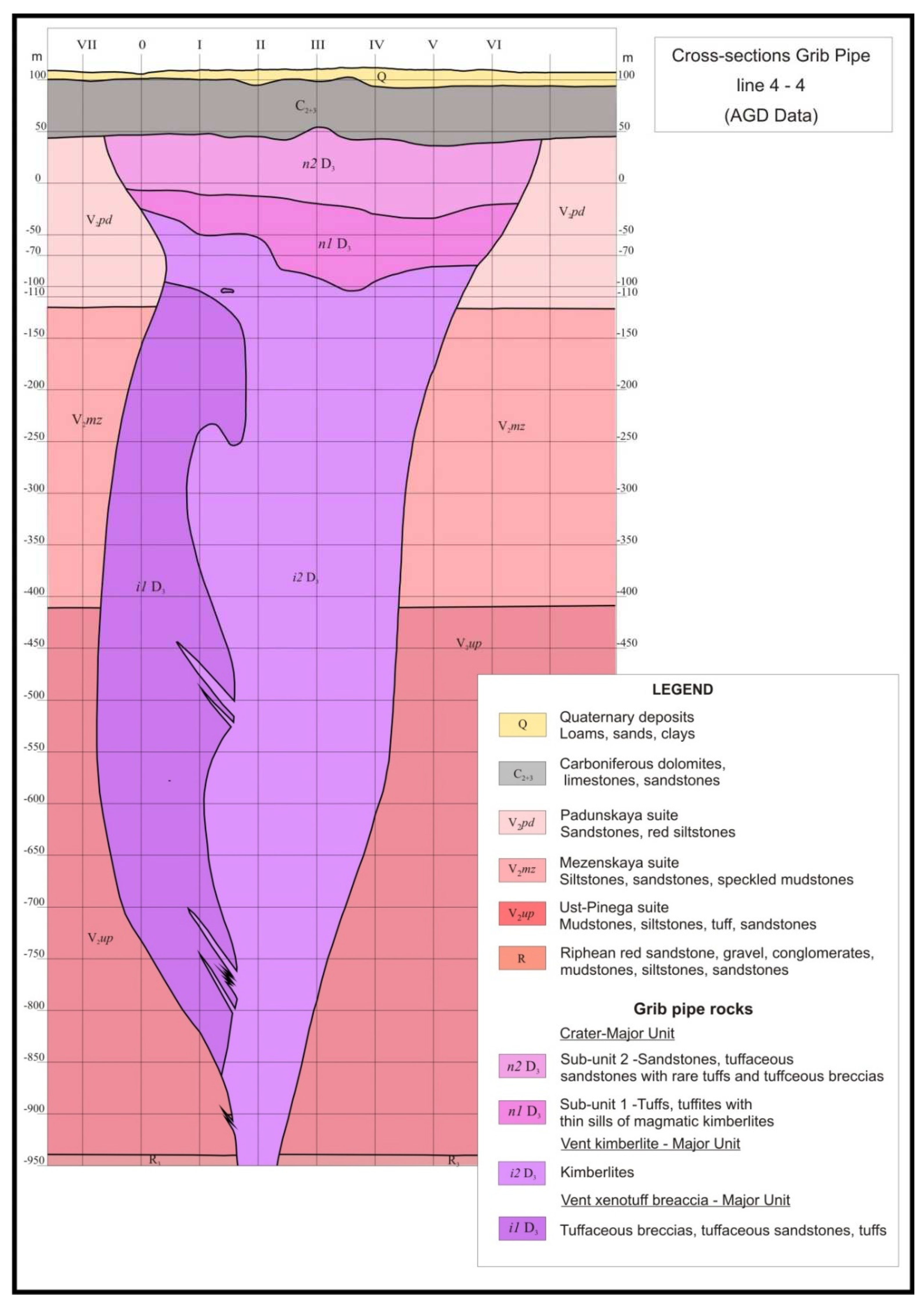 Preprints 76161 g001