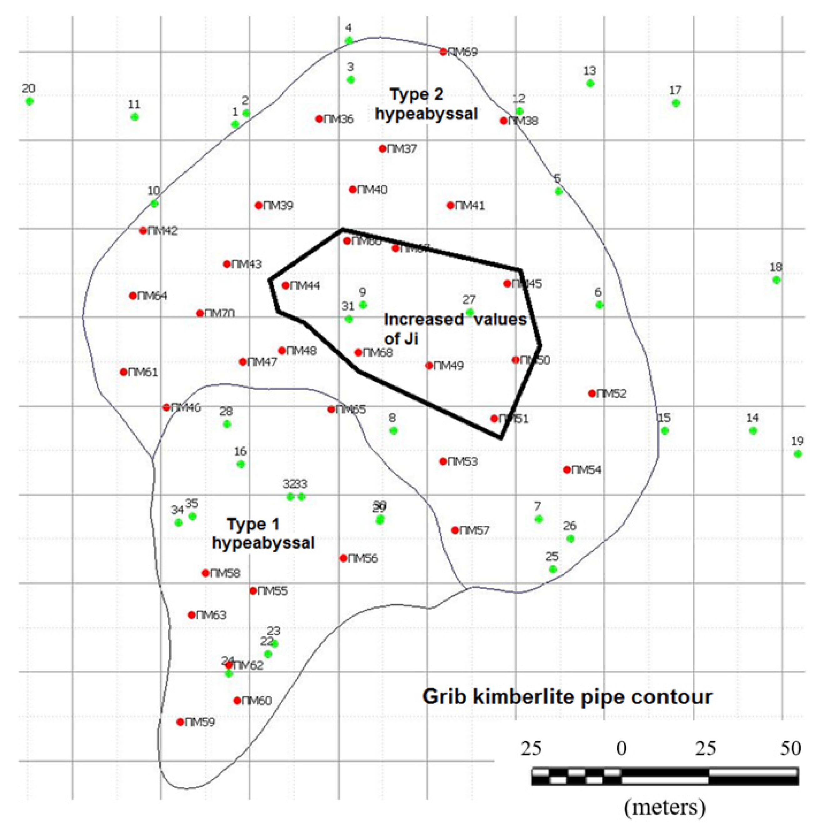Preprints 76161 g004